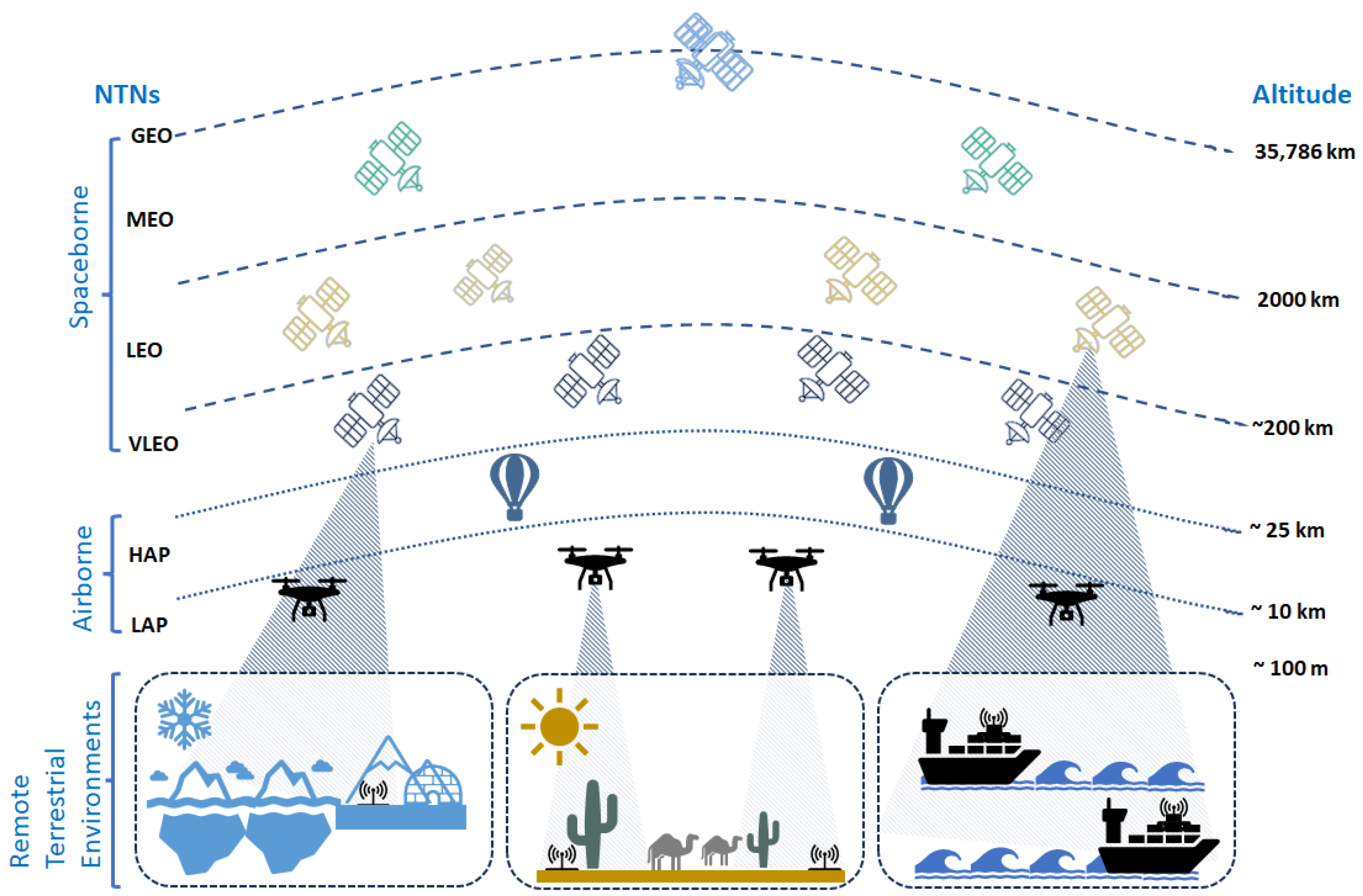 Sensors 24 01227 g001
