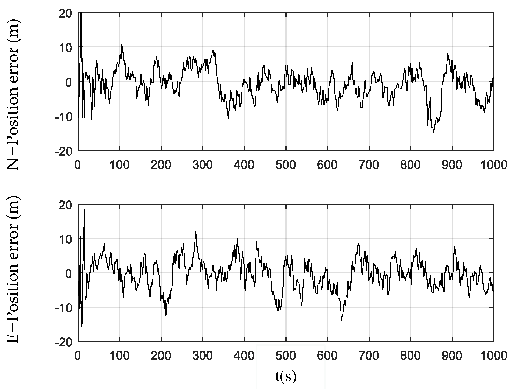 Sensors 24 01228 g004
