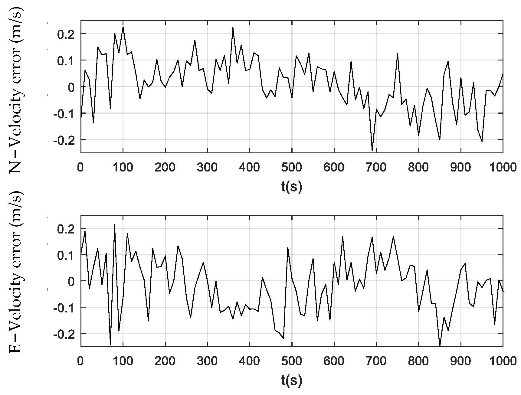 Sensors 24 01228 g006