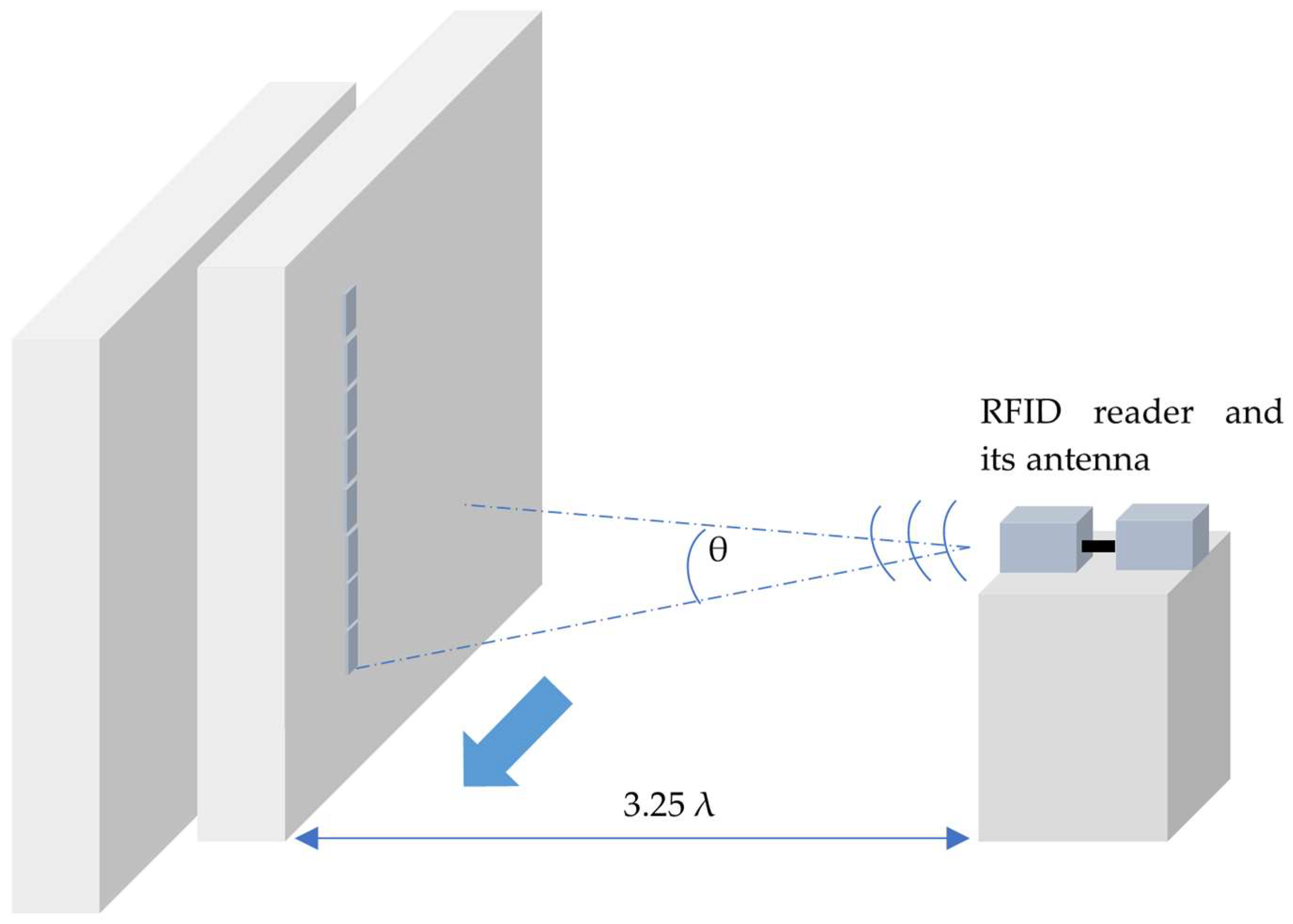 Sensors 24 01233 g001