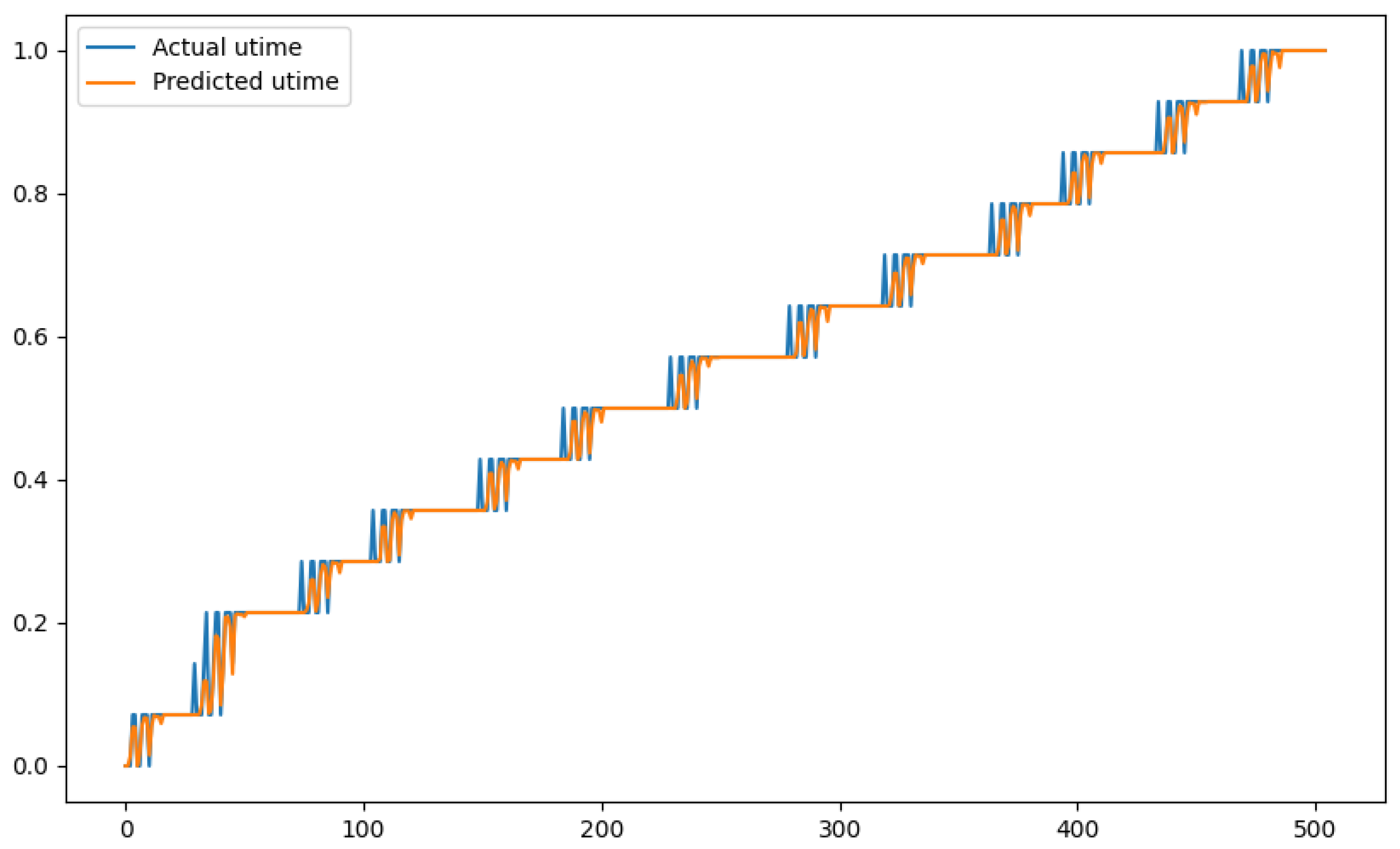 Sensors 24 01236 g017