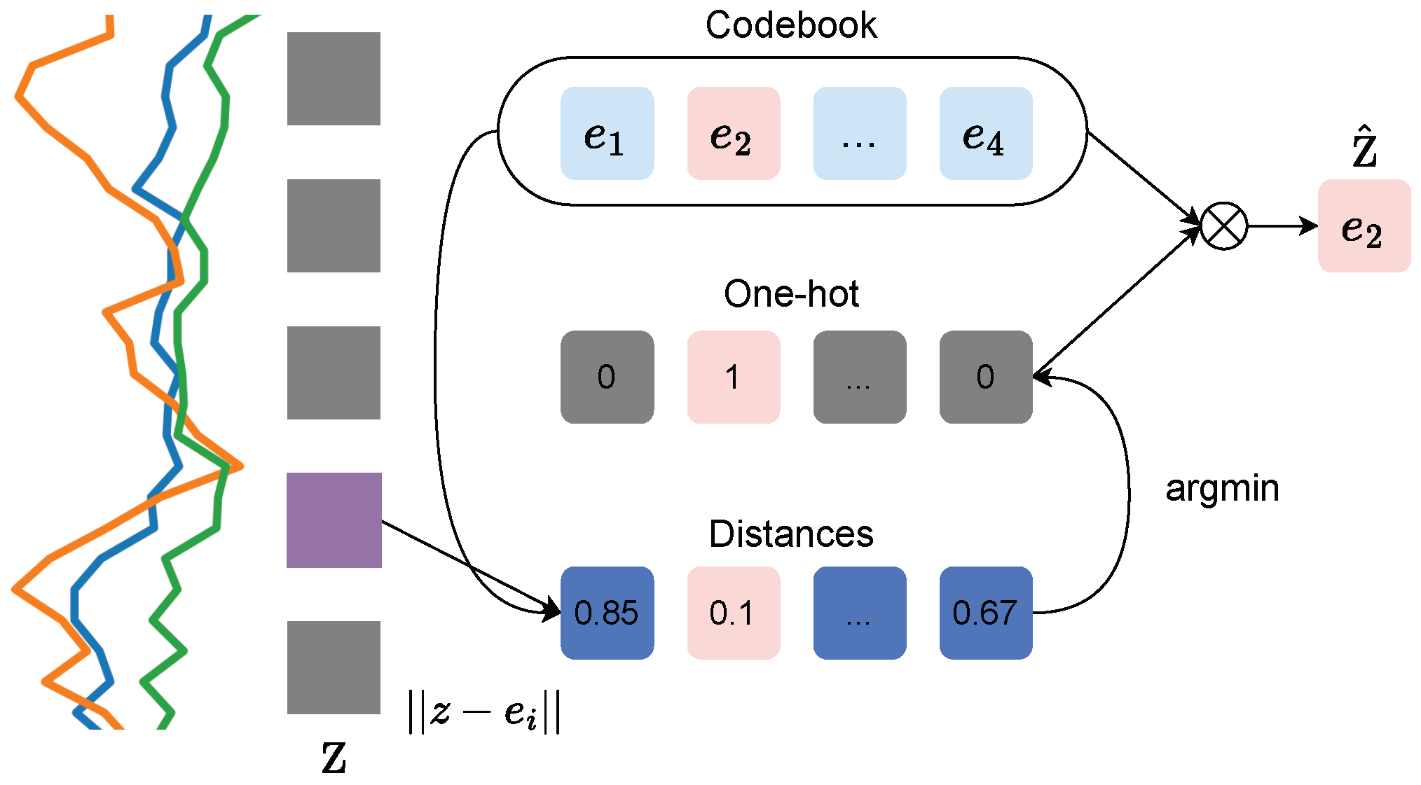 Sensors 24 01238 g003