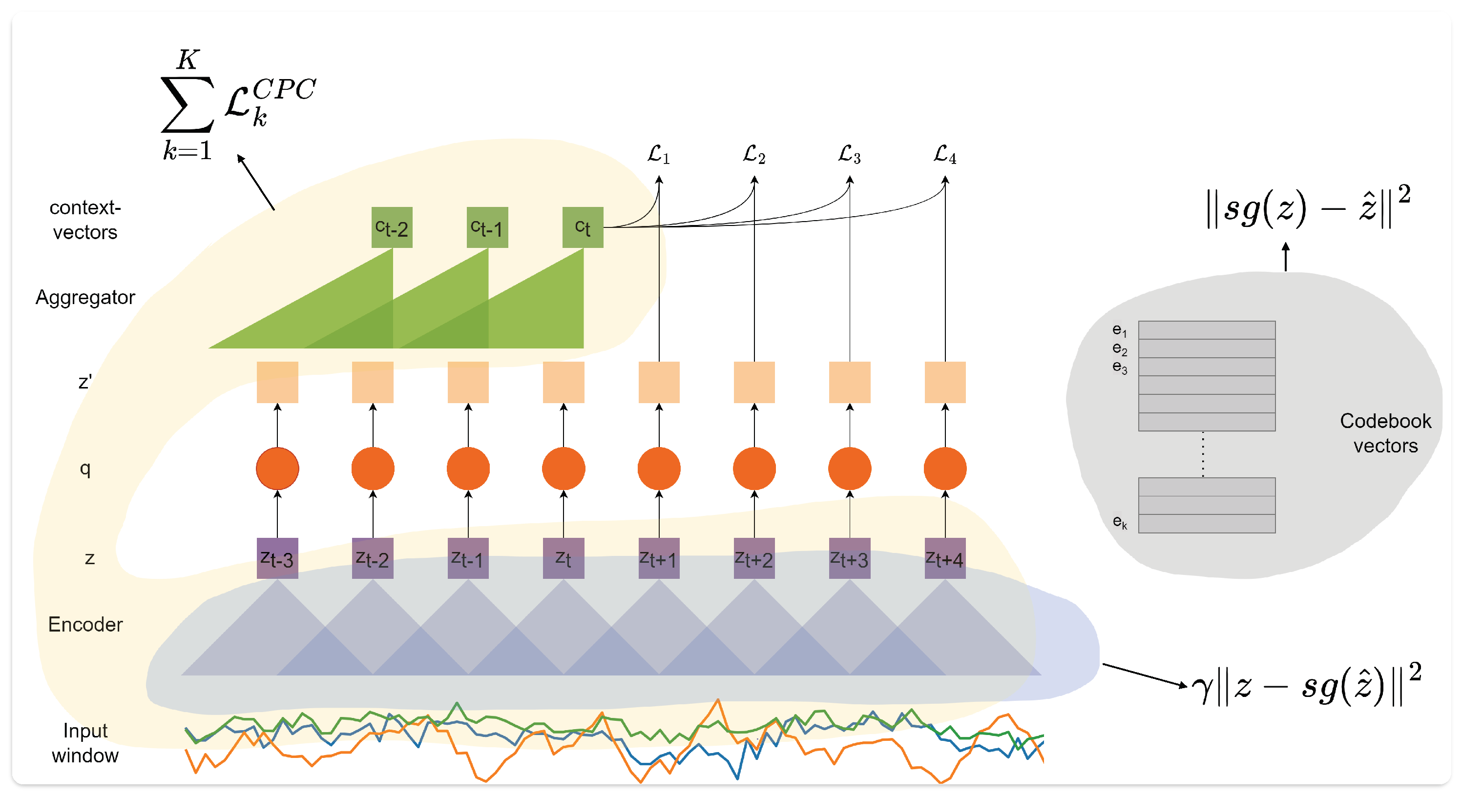 Sensors 24 01238 g0a3