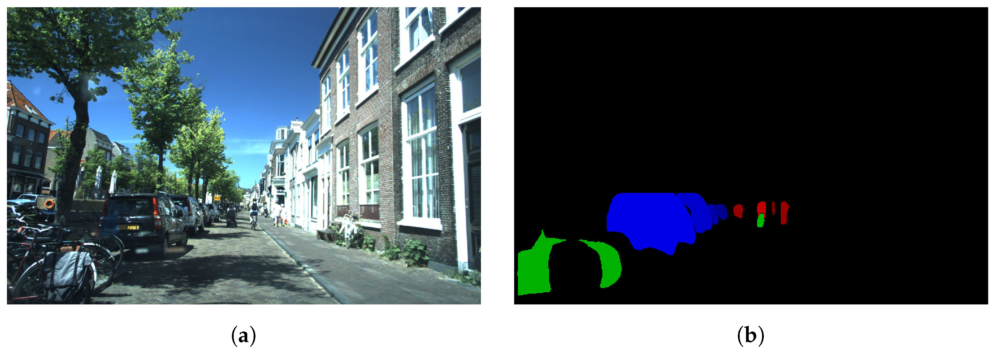 Sensors 24 01244 g003