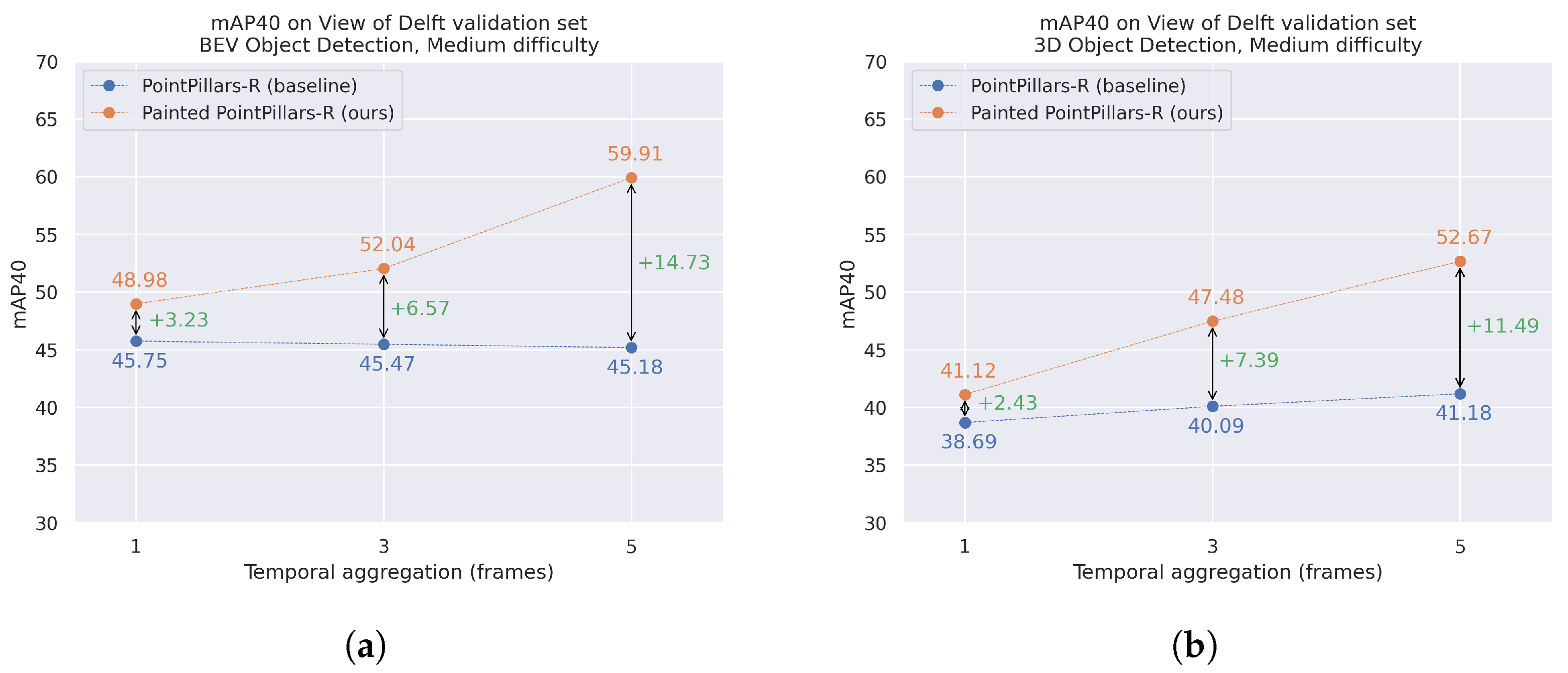 Sensors 24 01244 g006