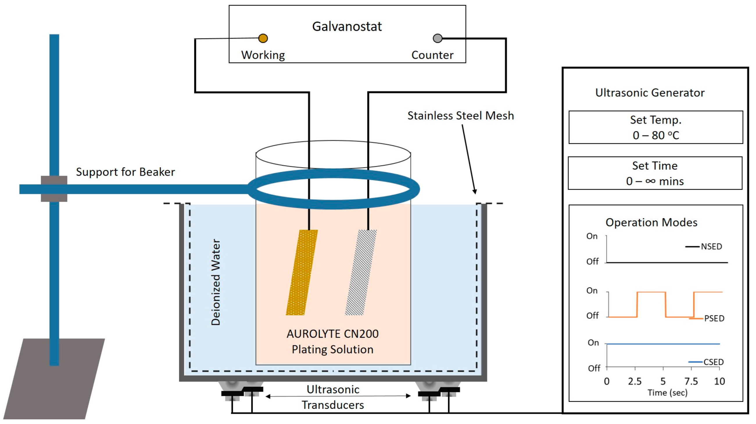 Sensors 24 01251 g001