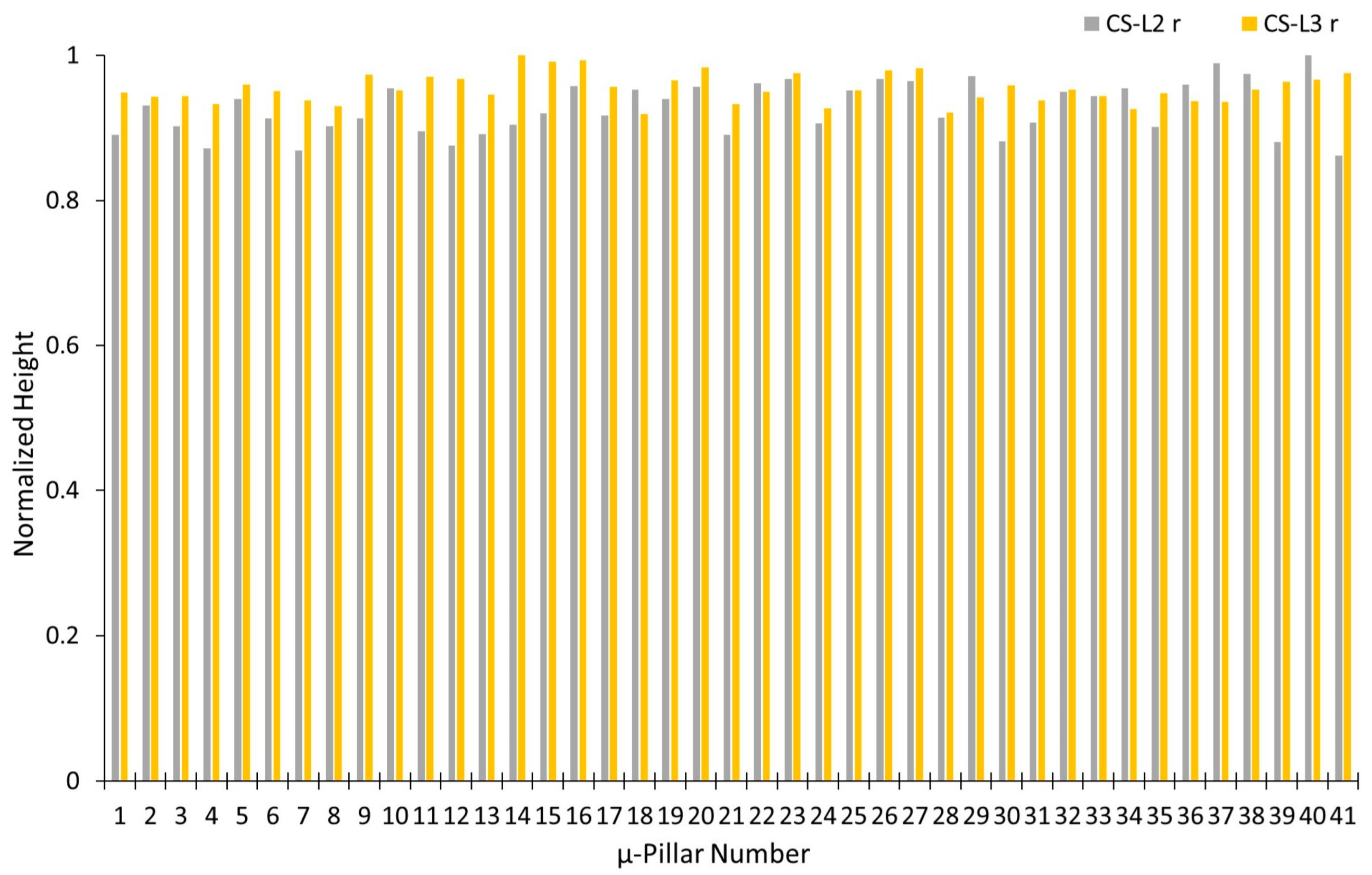 Sensors 24 01251 g0a4