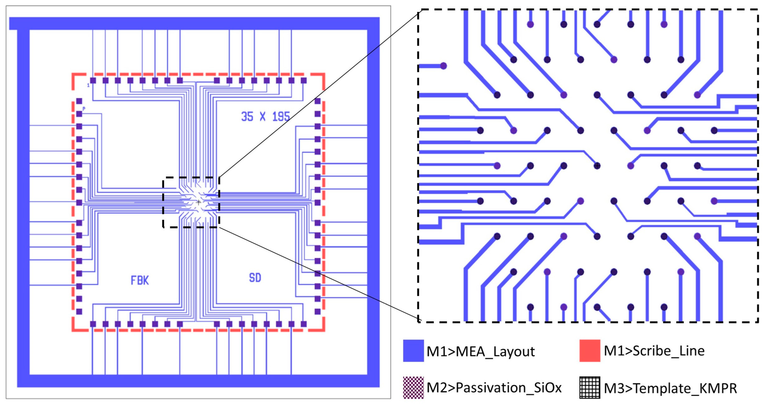 Sensors 24 01251 g0a6