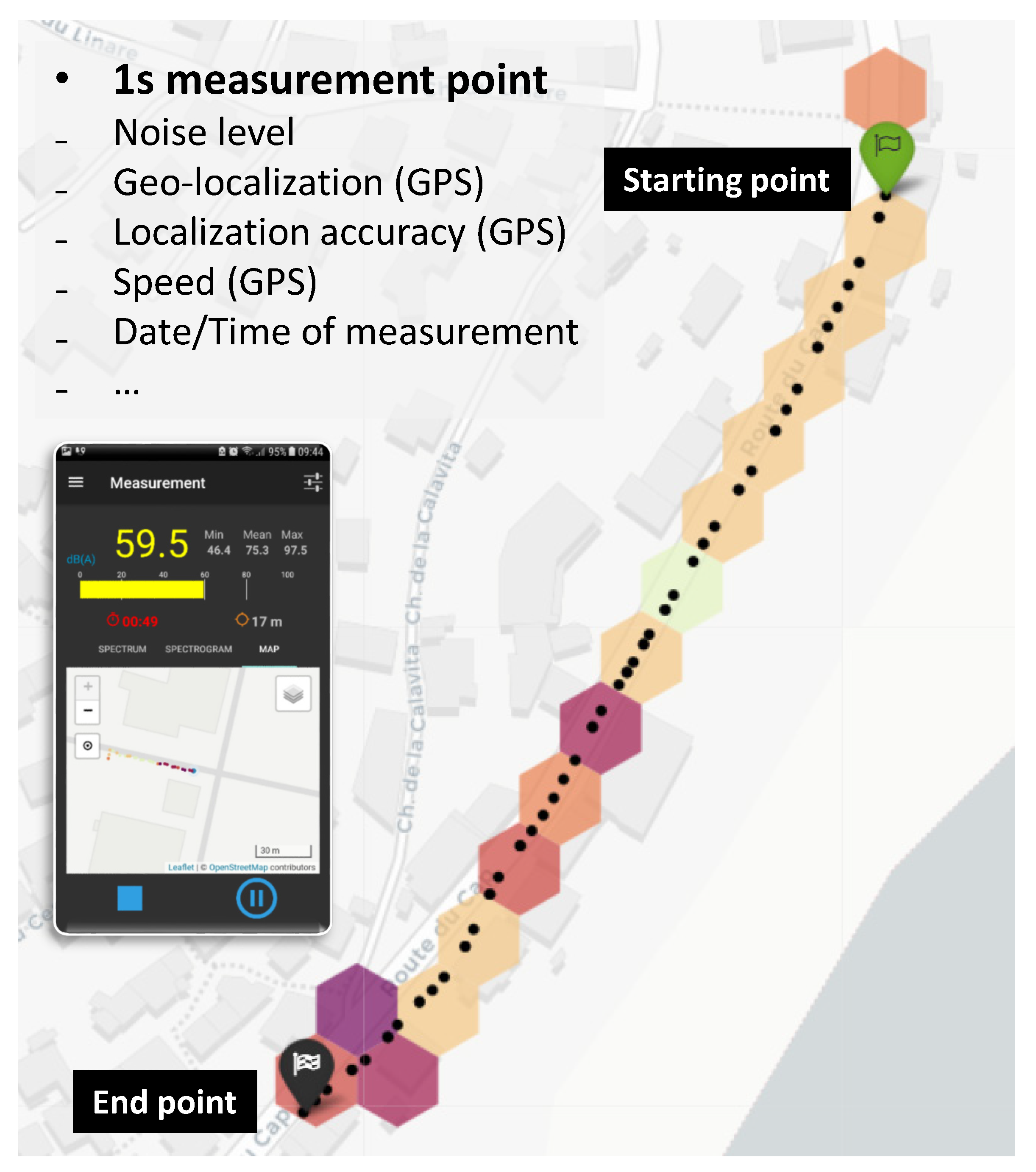 Sensors 24 01255 g001