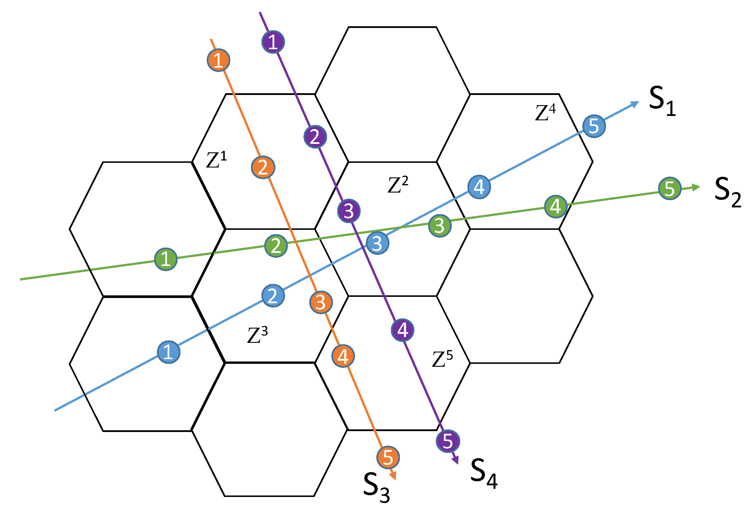 Sensors 24 01255 g002