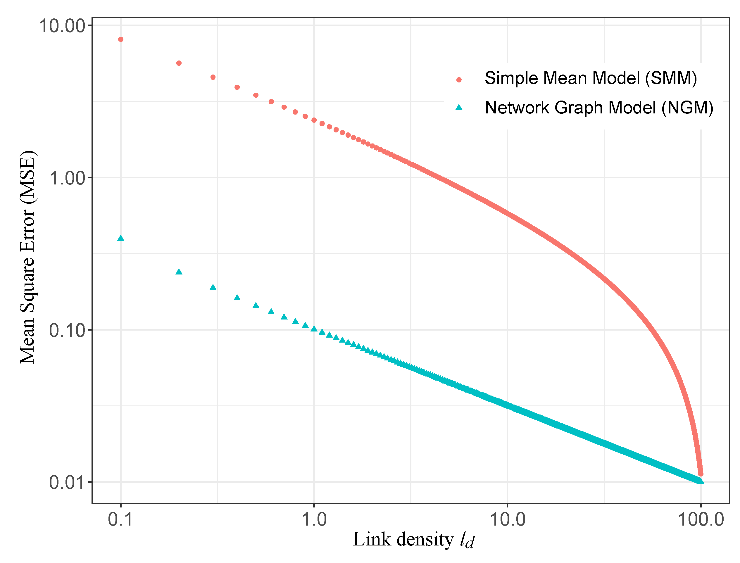 Sensors 24 01255 g005