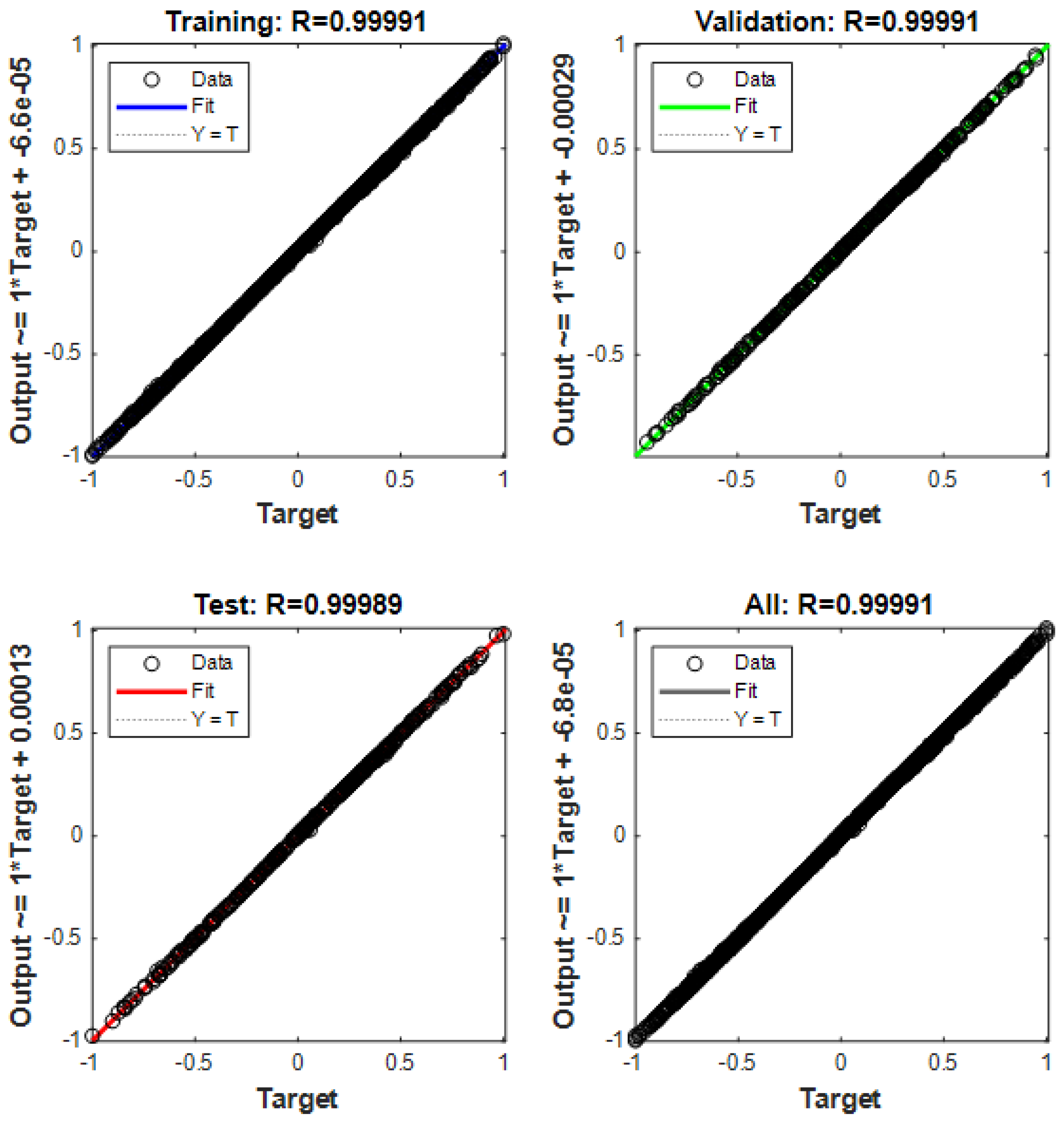 Automatic Tracking Based on Weighted Fusion Back Propagation in UWB for ...