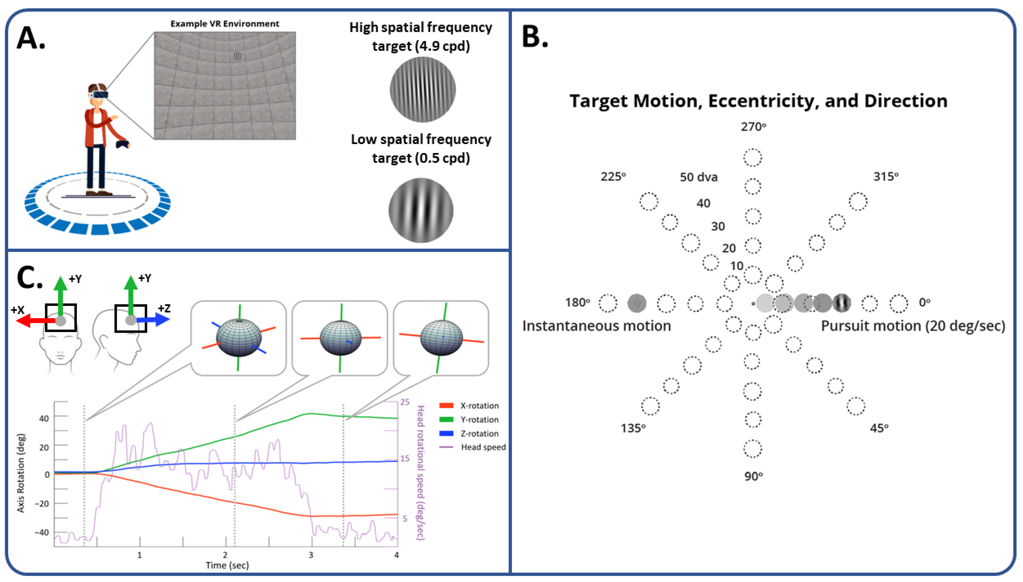 Sensors 24 01260 g001
