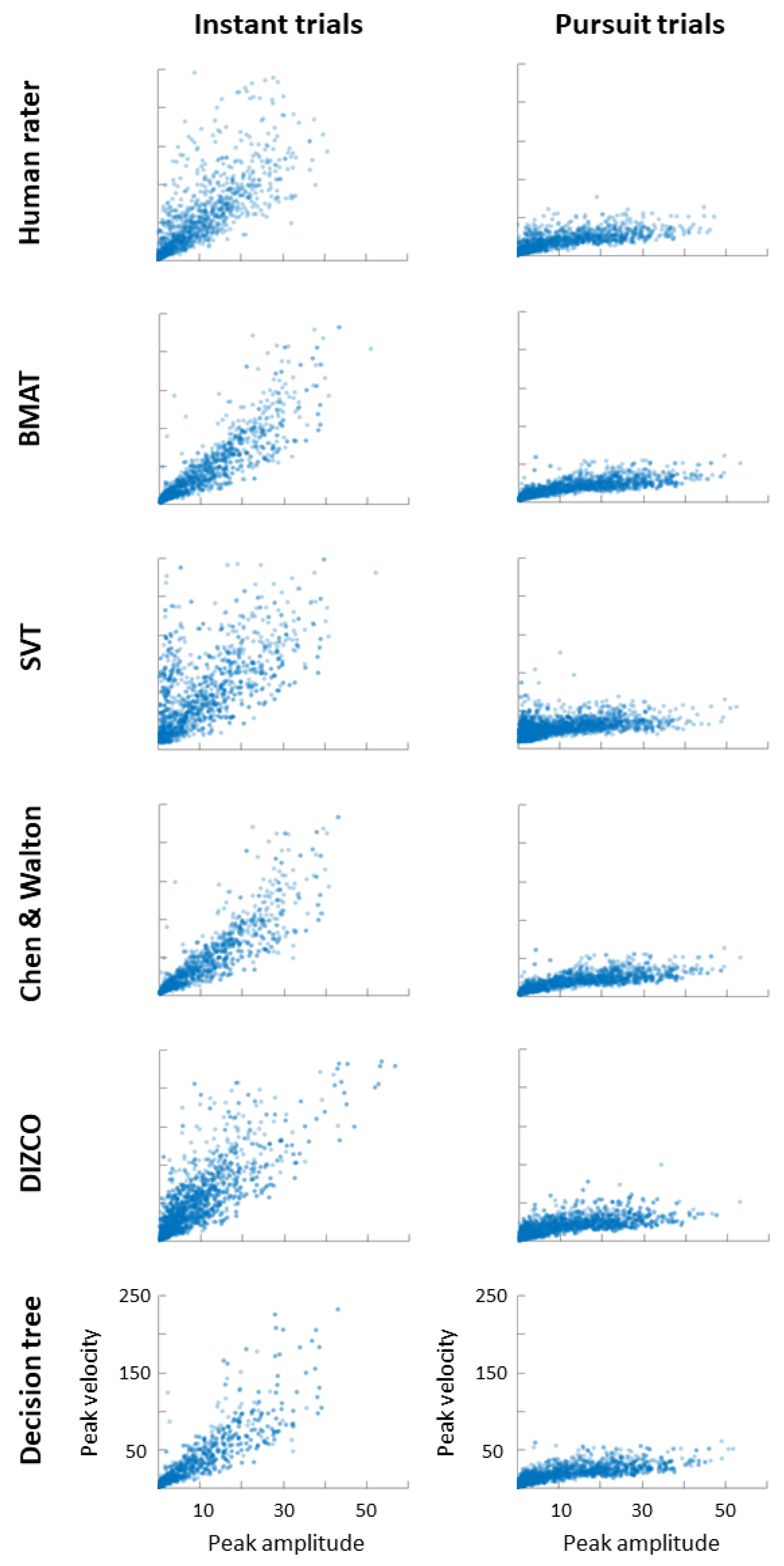 Sensors 24 01260 g004
