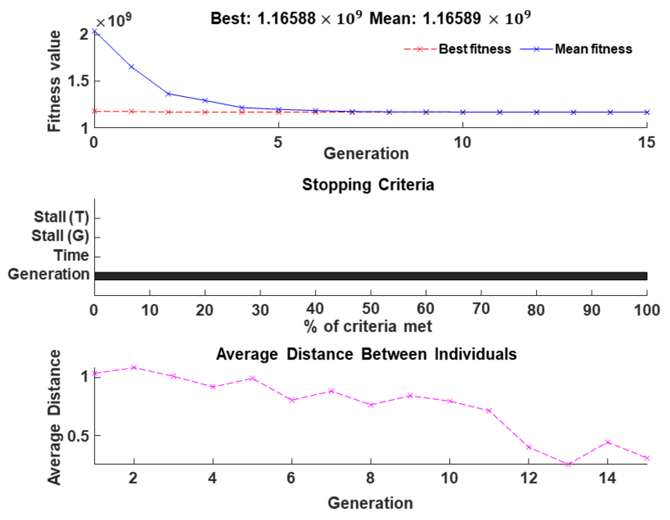 Sensors 24 01262 g005