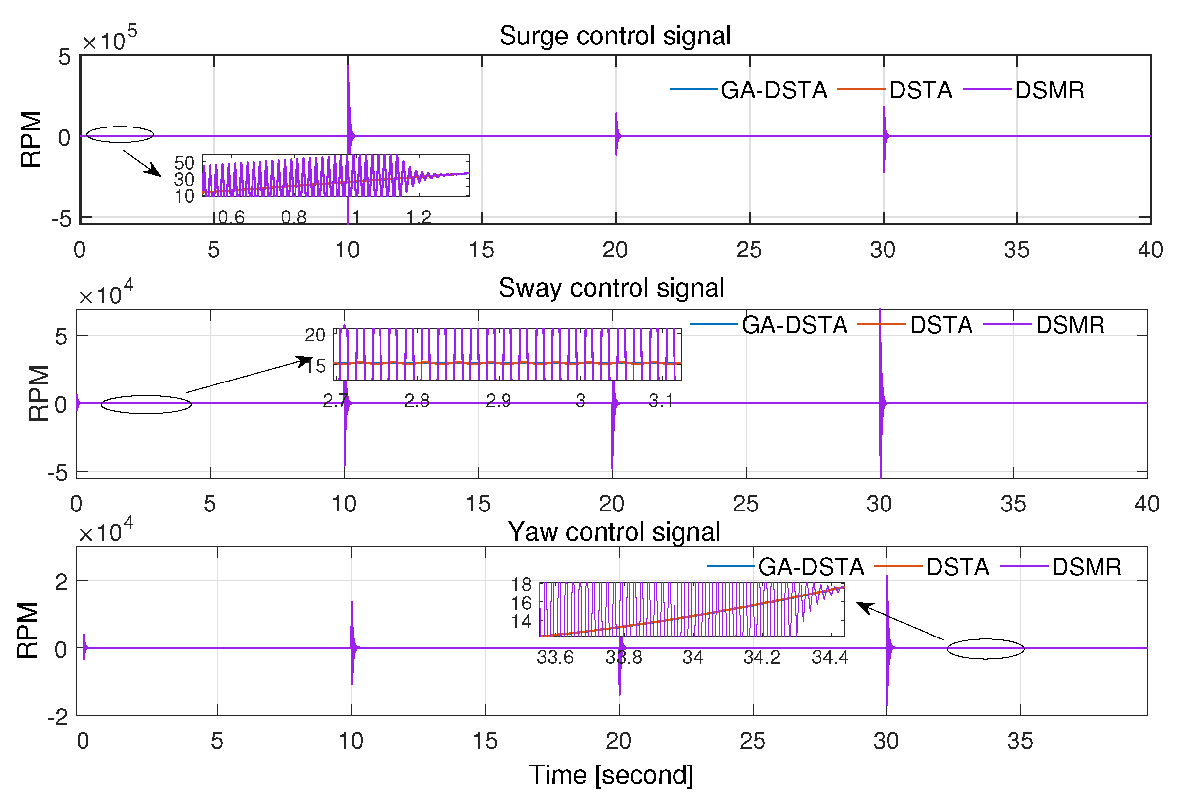 Sensors 24 01262 g011