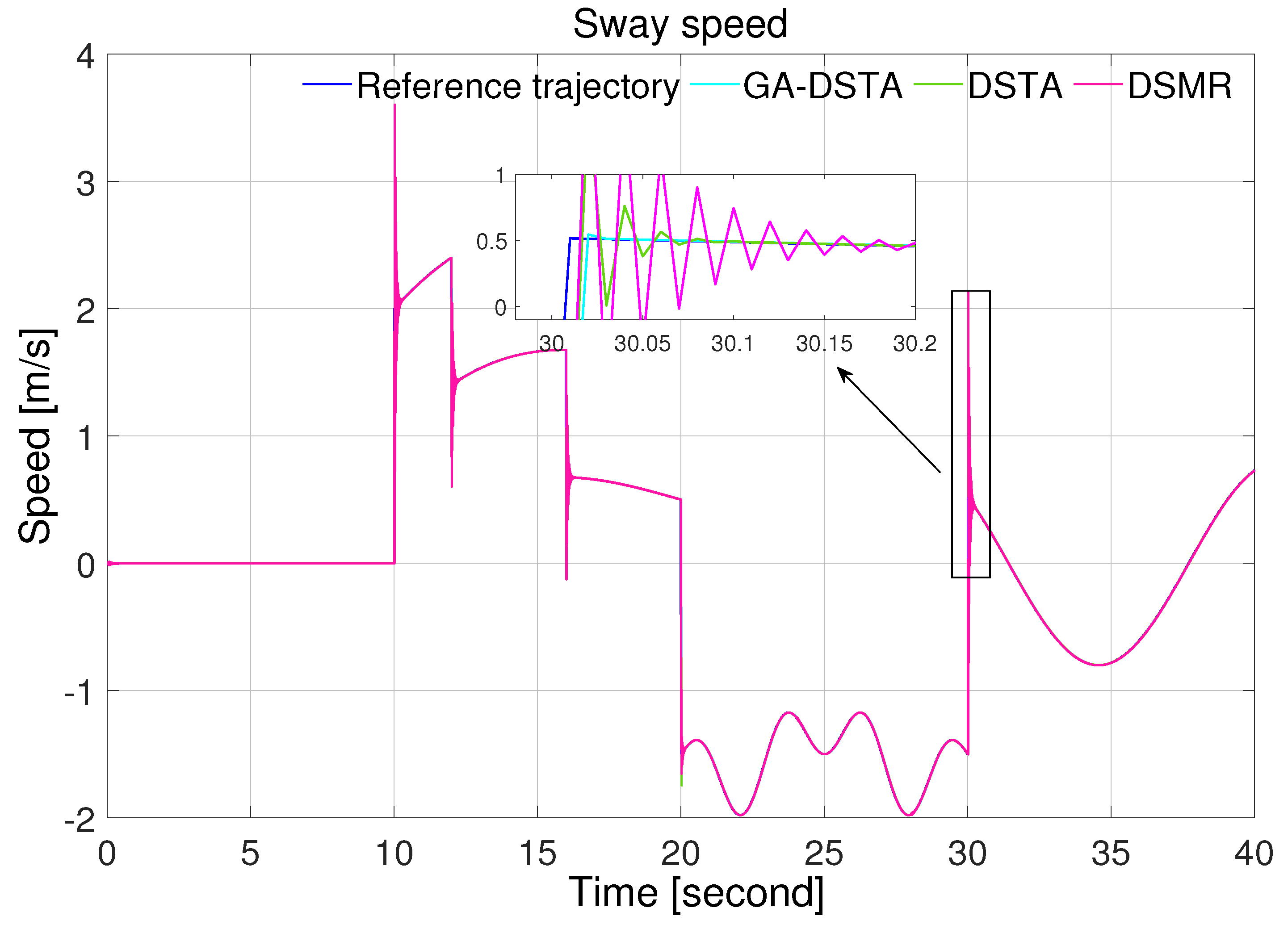 Sensors 24 01262 g013