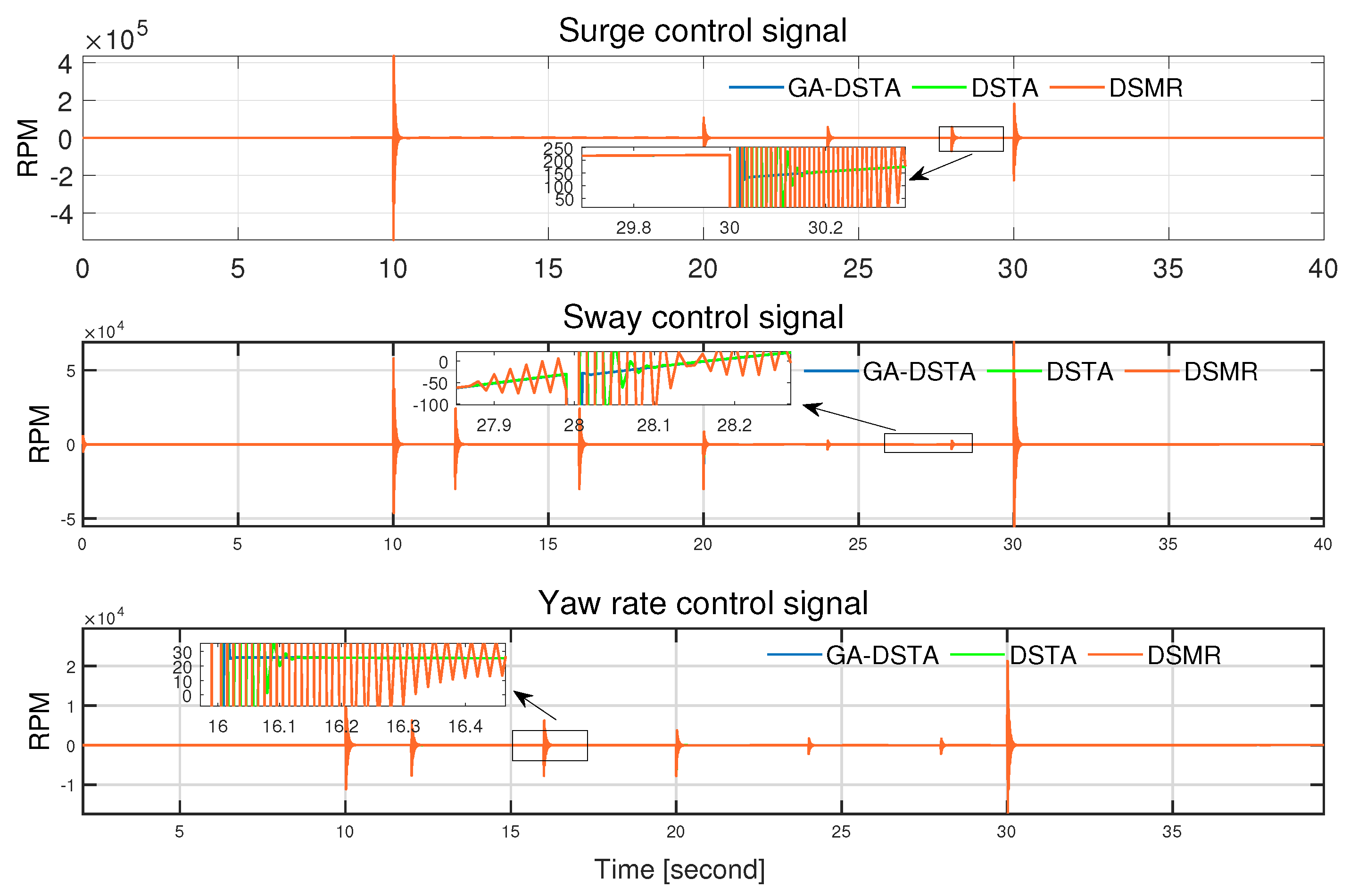 Sensors 24 01262 g017