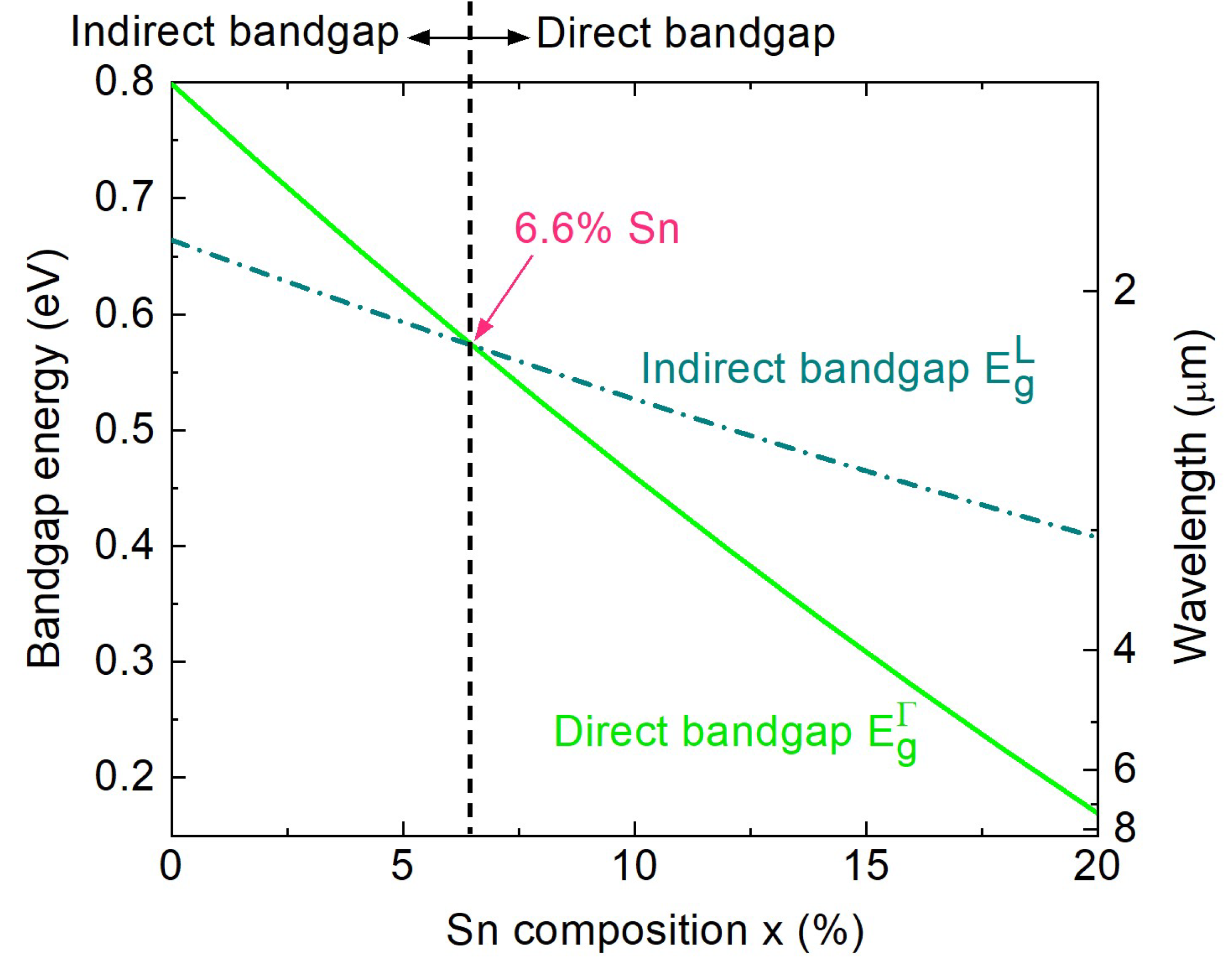 Sensors 24 01263 g005