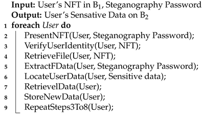 Sensors 24 01264 i001