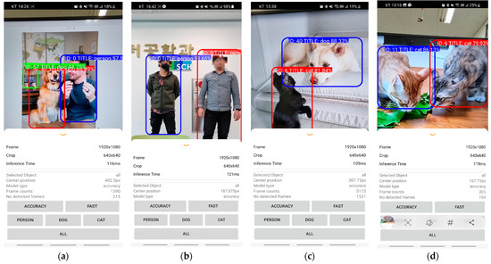Real-Time Moving Object Tracking on Smartphone Using Cradle Head Servo ...