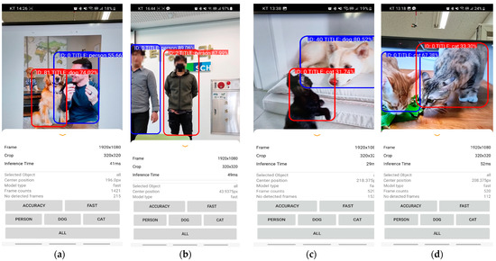 Real-Time Moving Object Tracking on Smartphone Using Cradle Head Servo ...