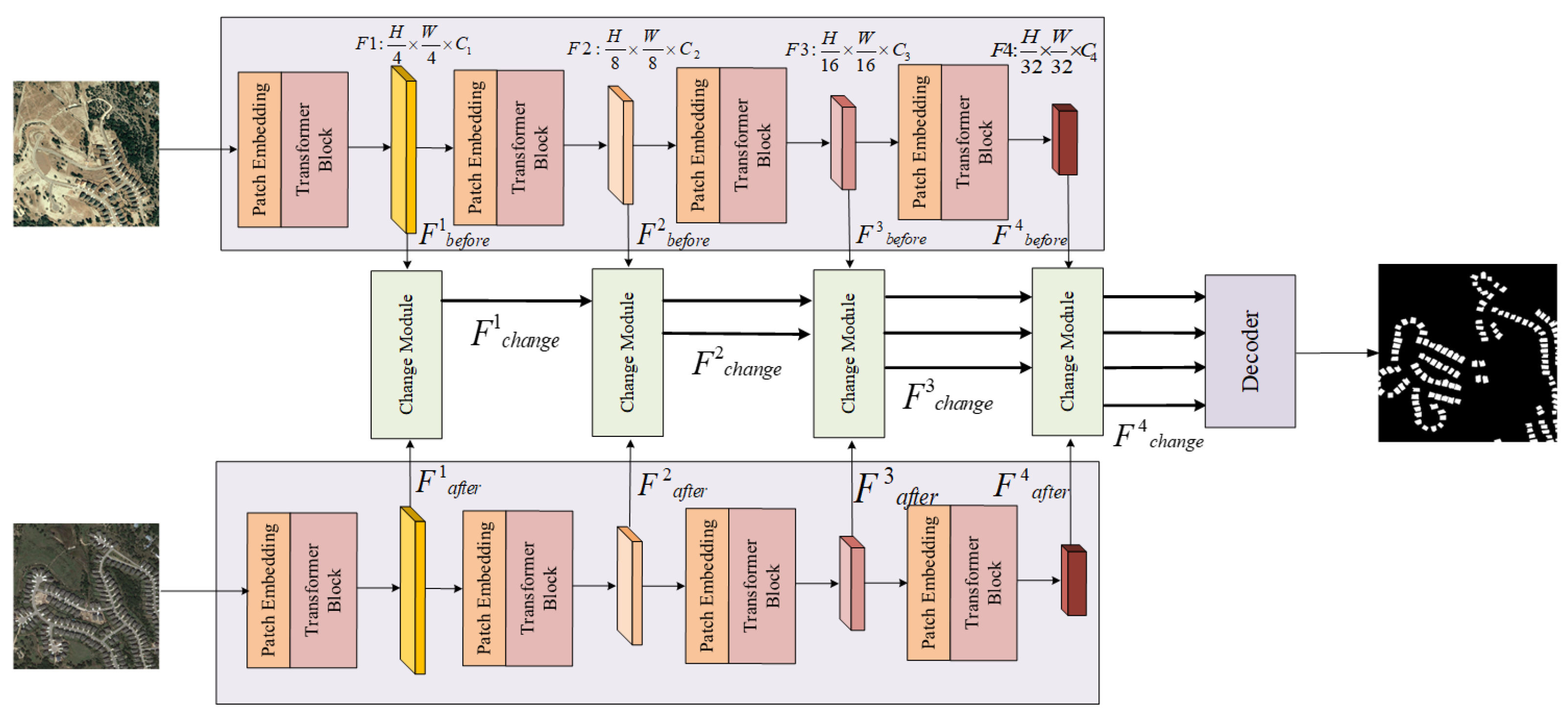 Sensors 24 01268 g001
