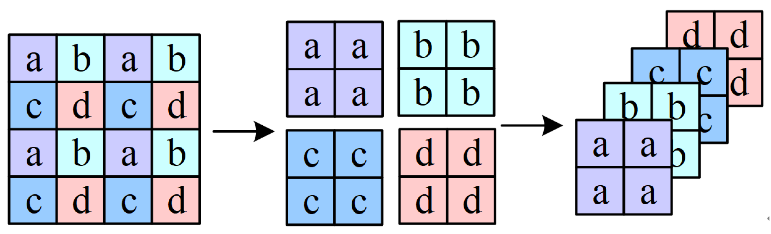 Sensors 24 01268 g002