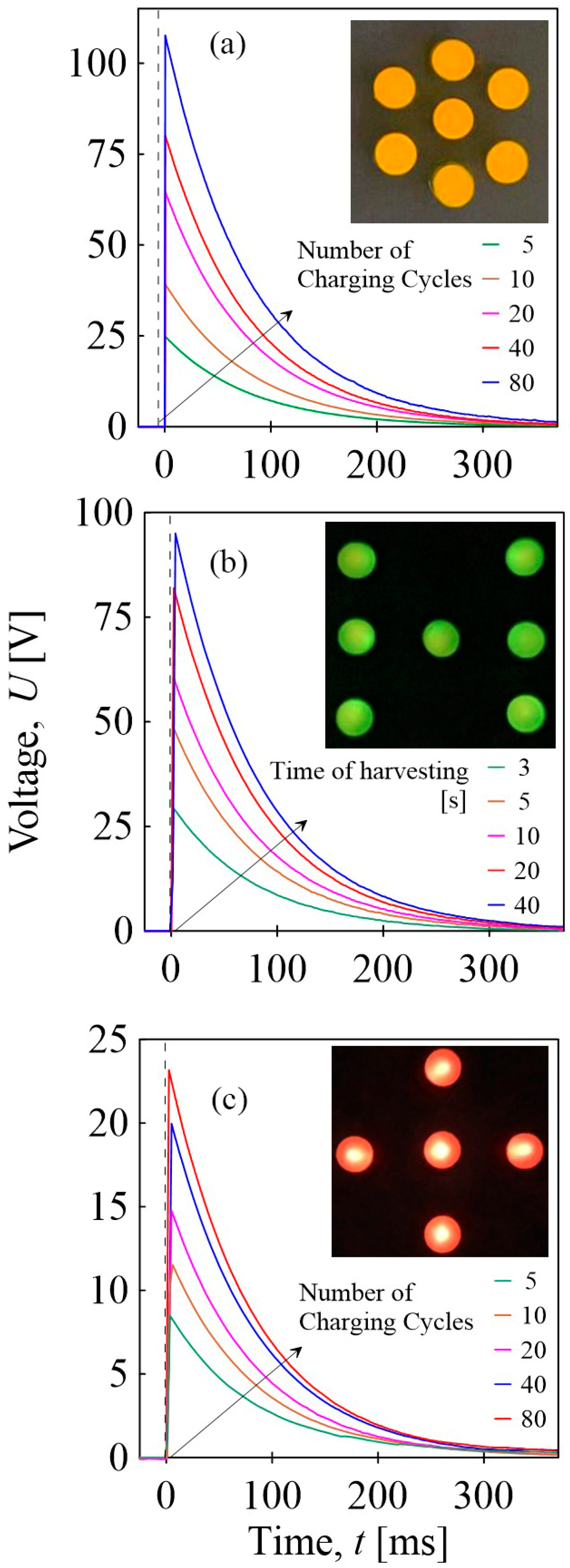 Sensors 24 01275 g014