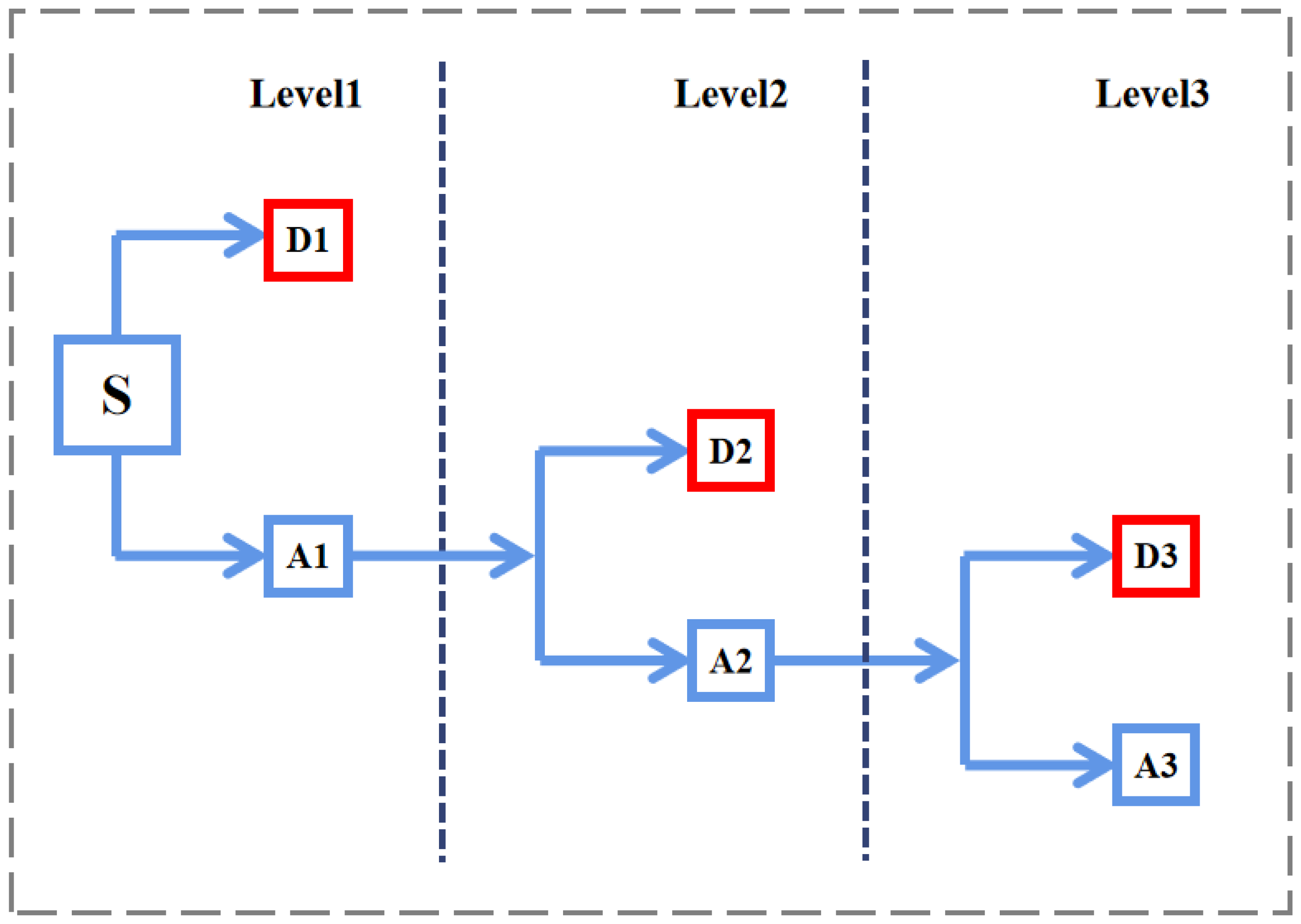 Sensors 24 01279 g001 Sensors 24 01279 g001