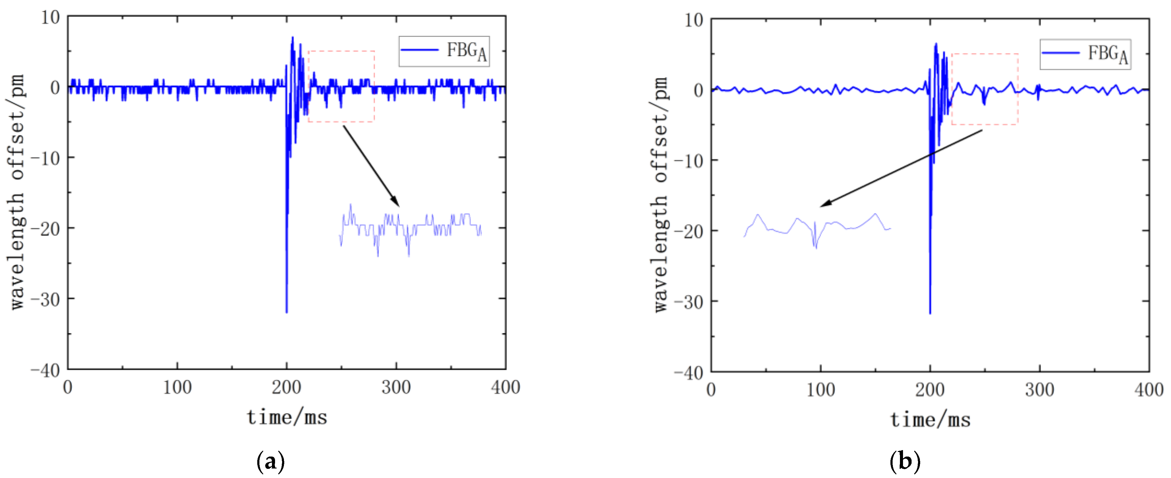 Sensors 24 01279 g002 Sensors 24 01279 g002