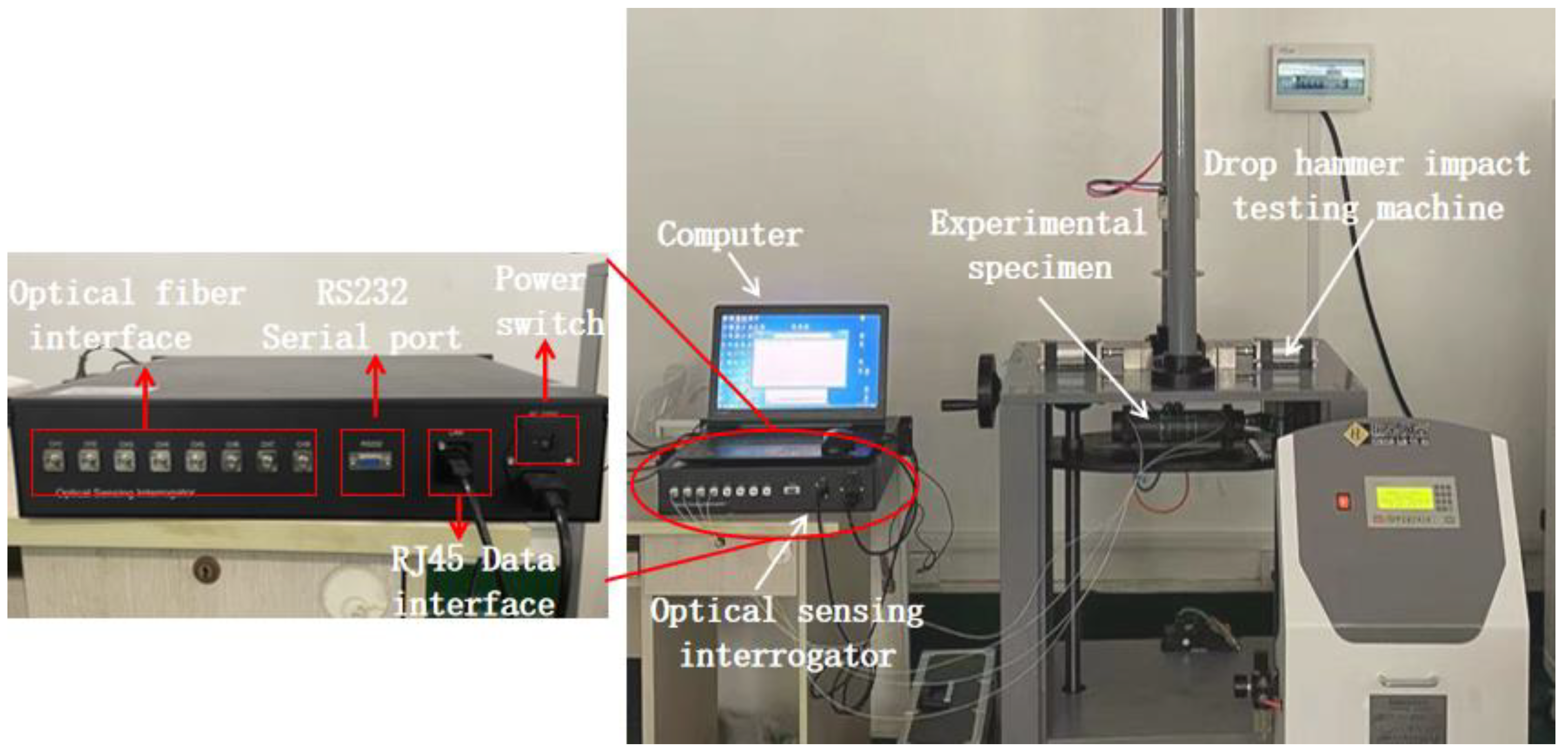 Sensors 24 01279 g003 Sensors 24 01279 g003
