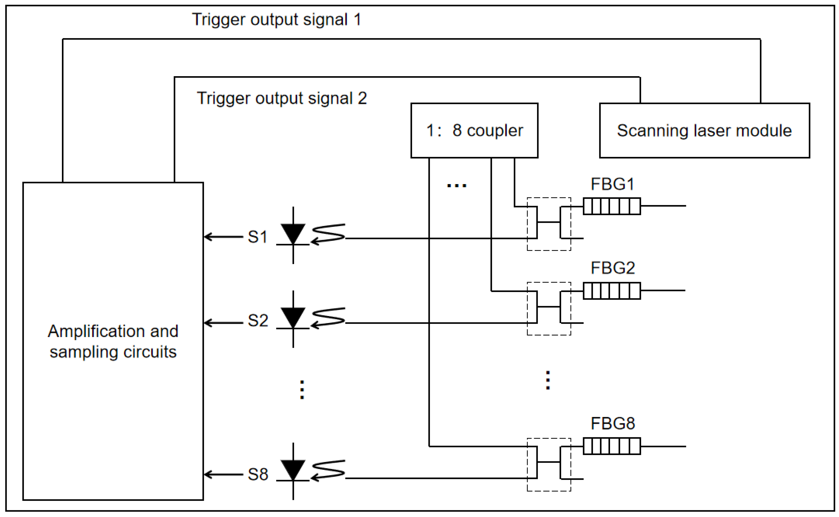 Sensors 24 01279 g004 Sensors 24 01279 g004