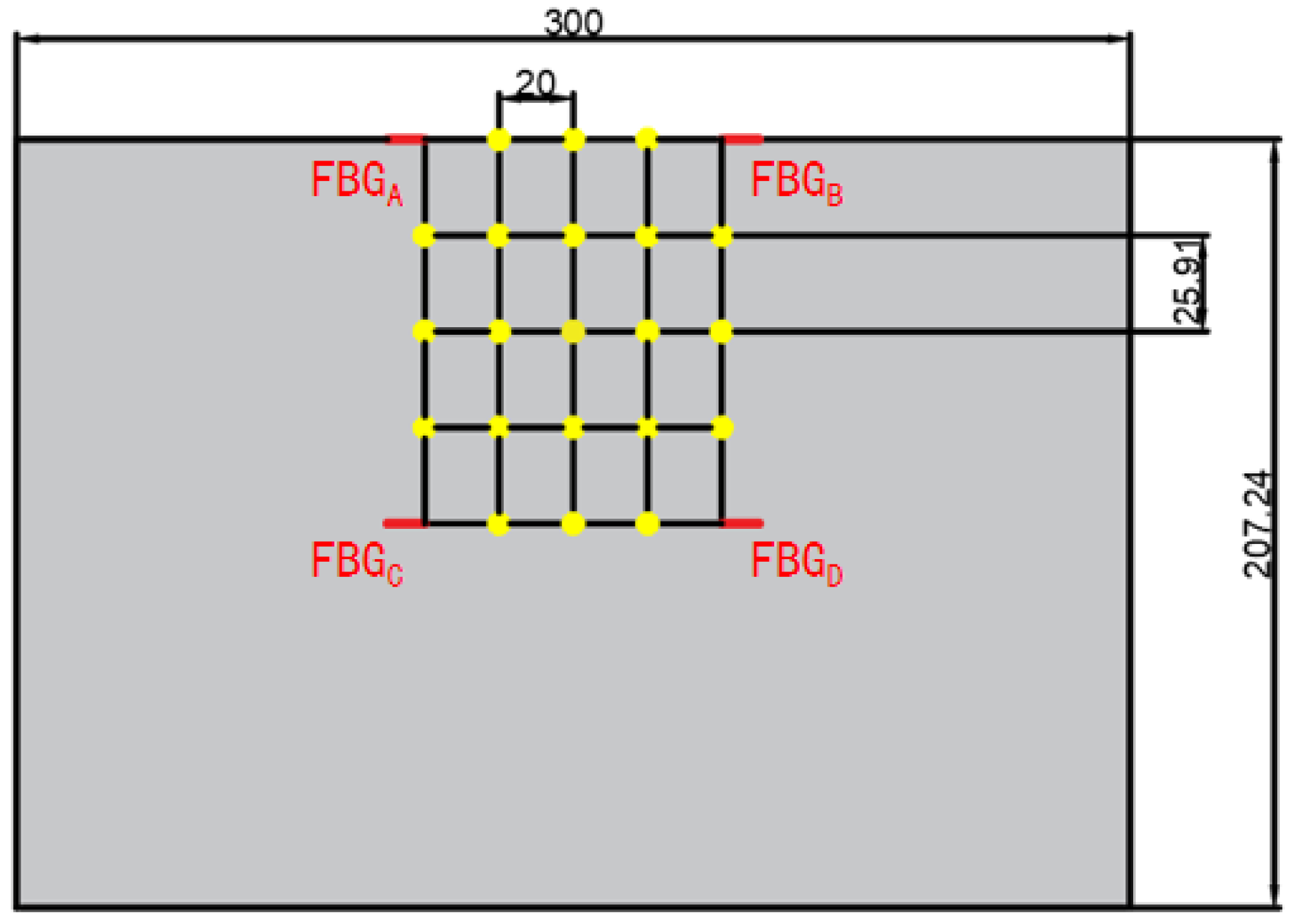 Sensors 24 01279 g007 Sensors 24 01279 g007