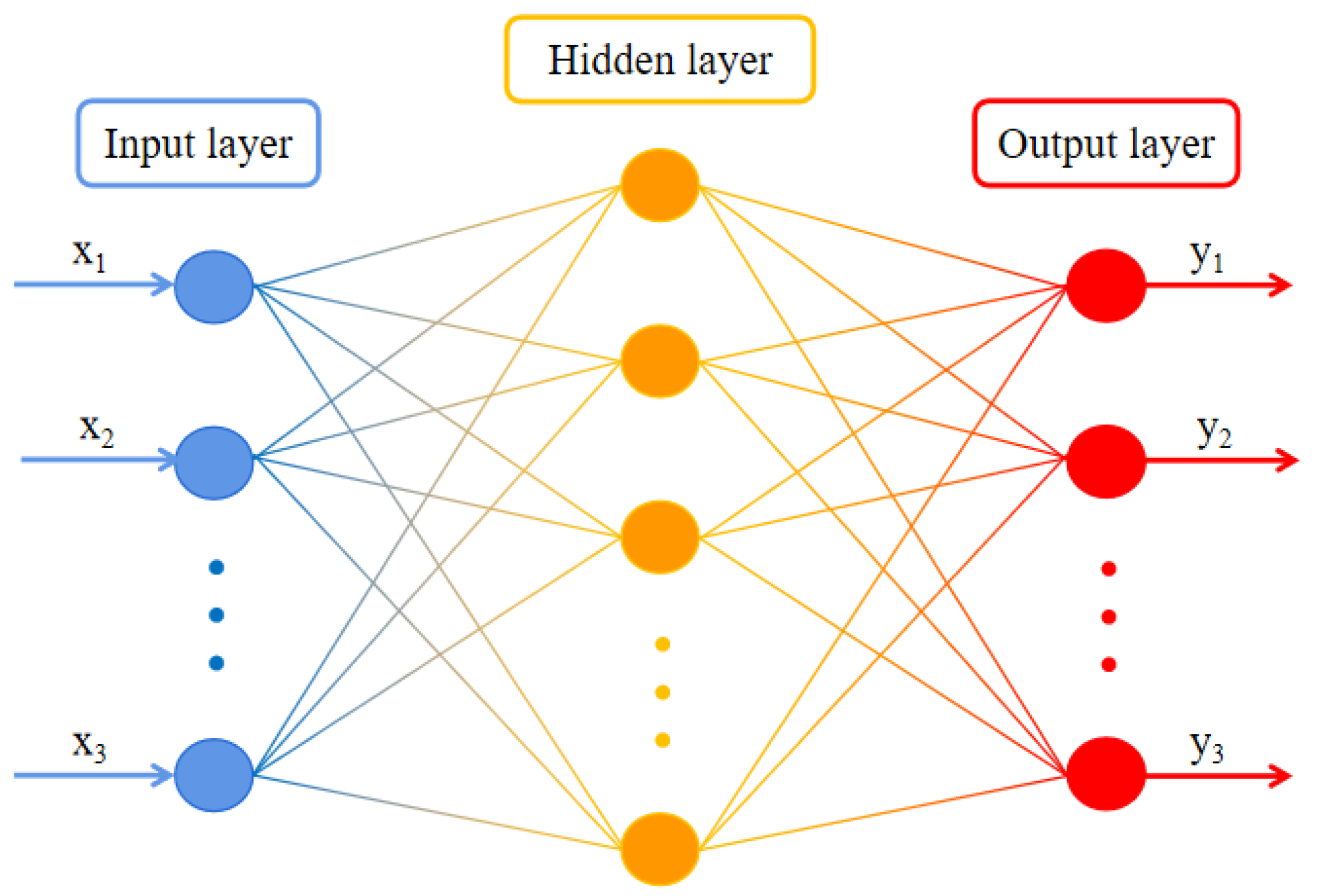 Sensors 24 01279 g012 Sensors 24 01279 g012
