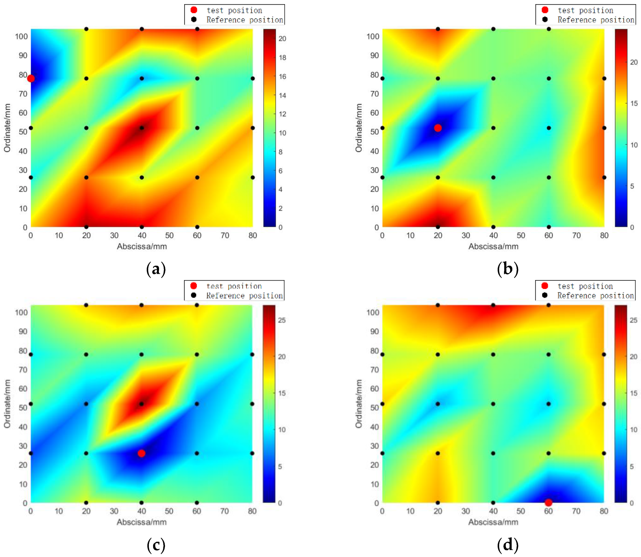 Sensors 24 01279 g016 Sensors 24 01279 g016
