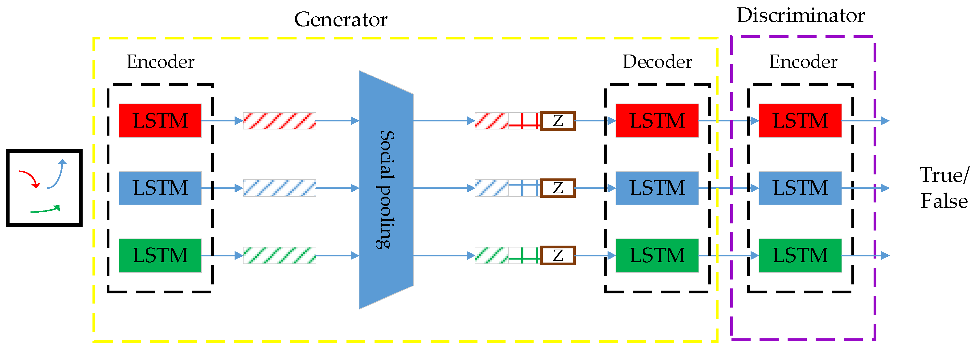 Sensors 24 01280 g004