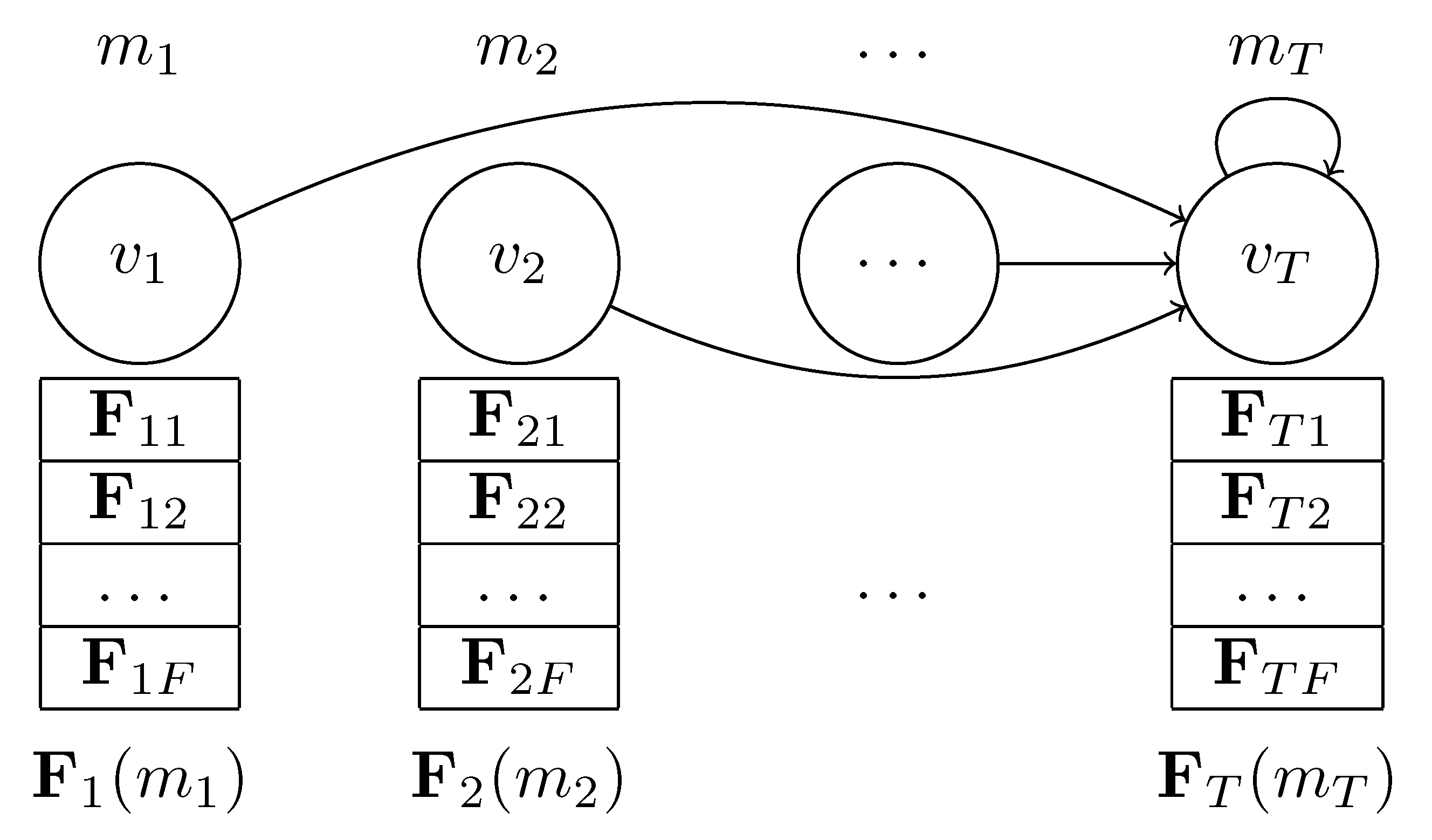 Sensors 24 01282 g001
