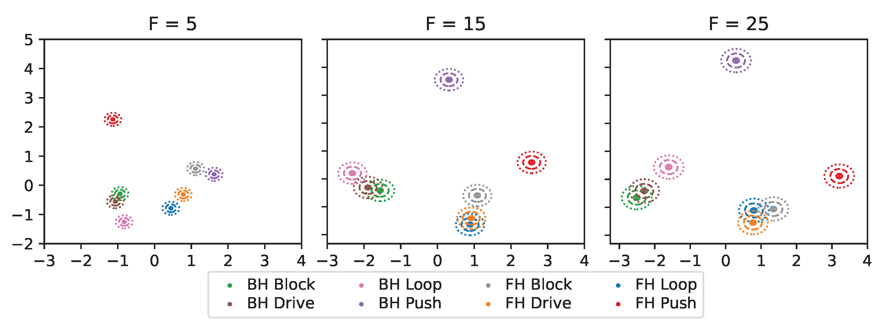 Sensors 24 01282 g005