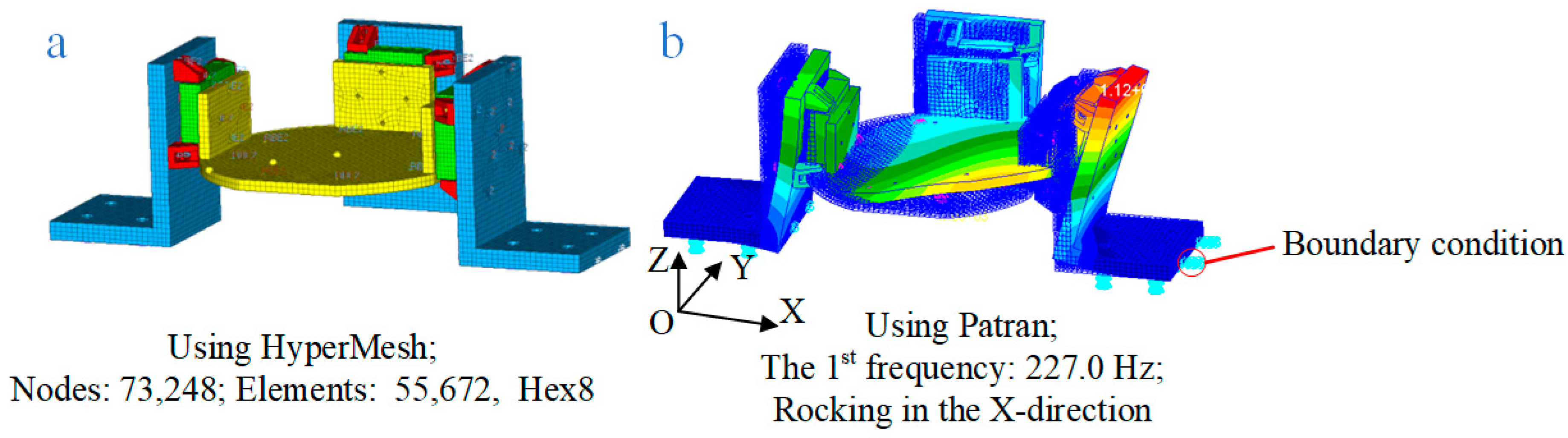Sensors 24 01284 g003