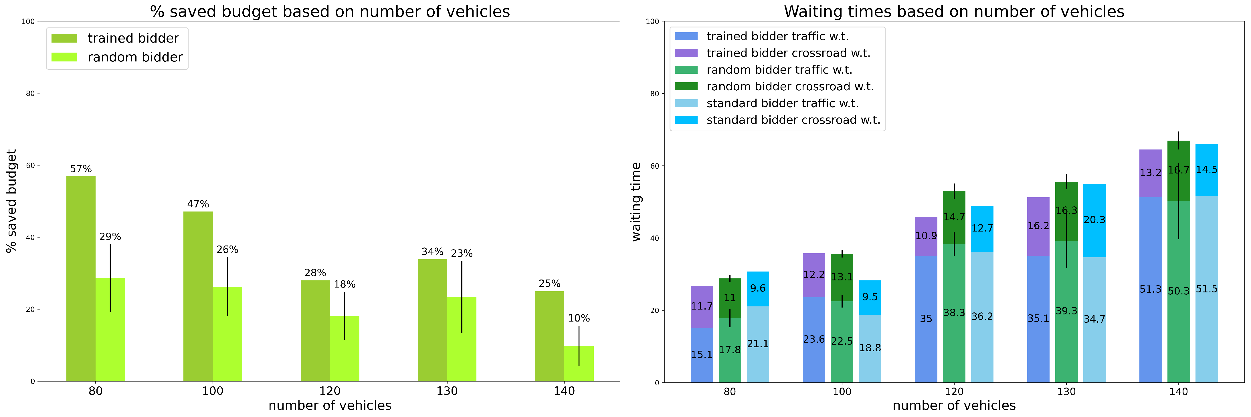 Sensors 24 01288 g001