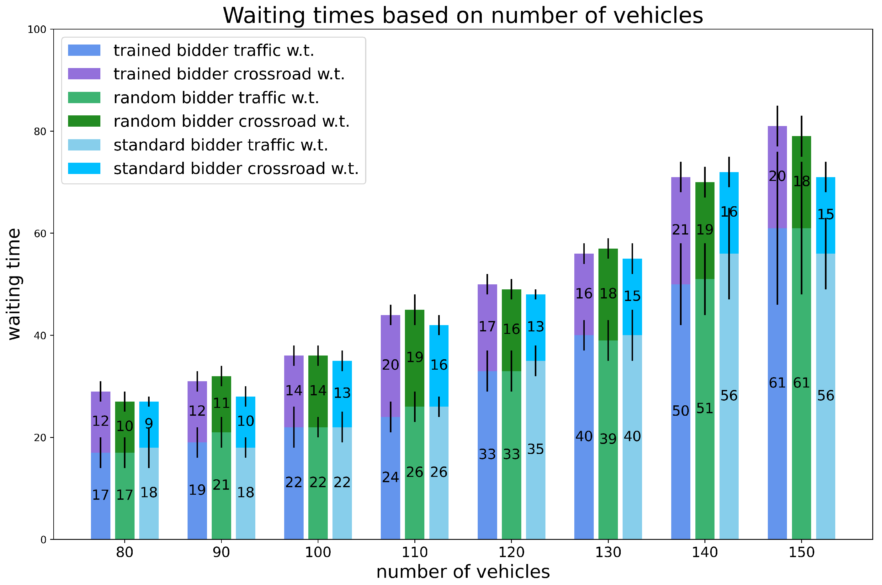 Sensors 24 01288 g006