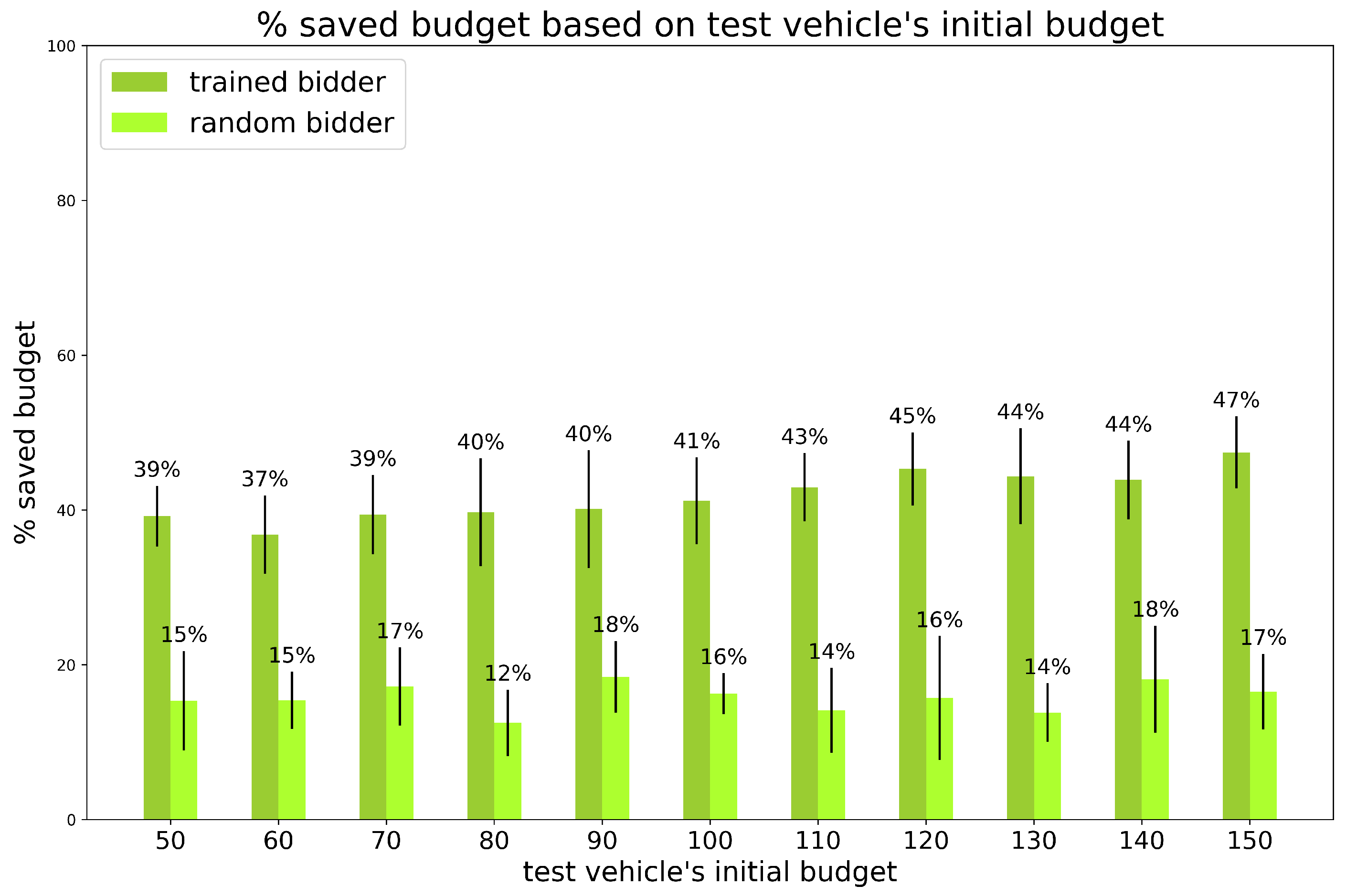 Sensors 24 01288 g009