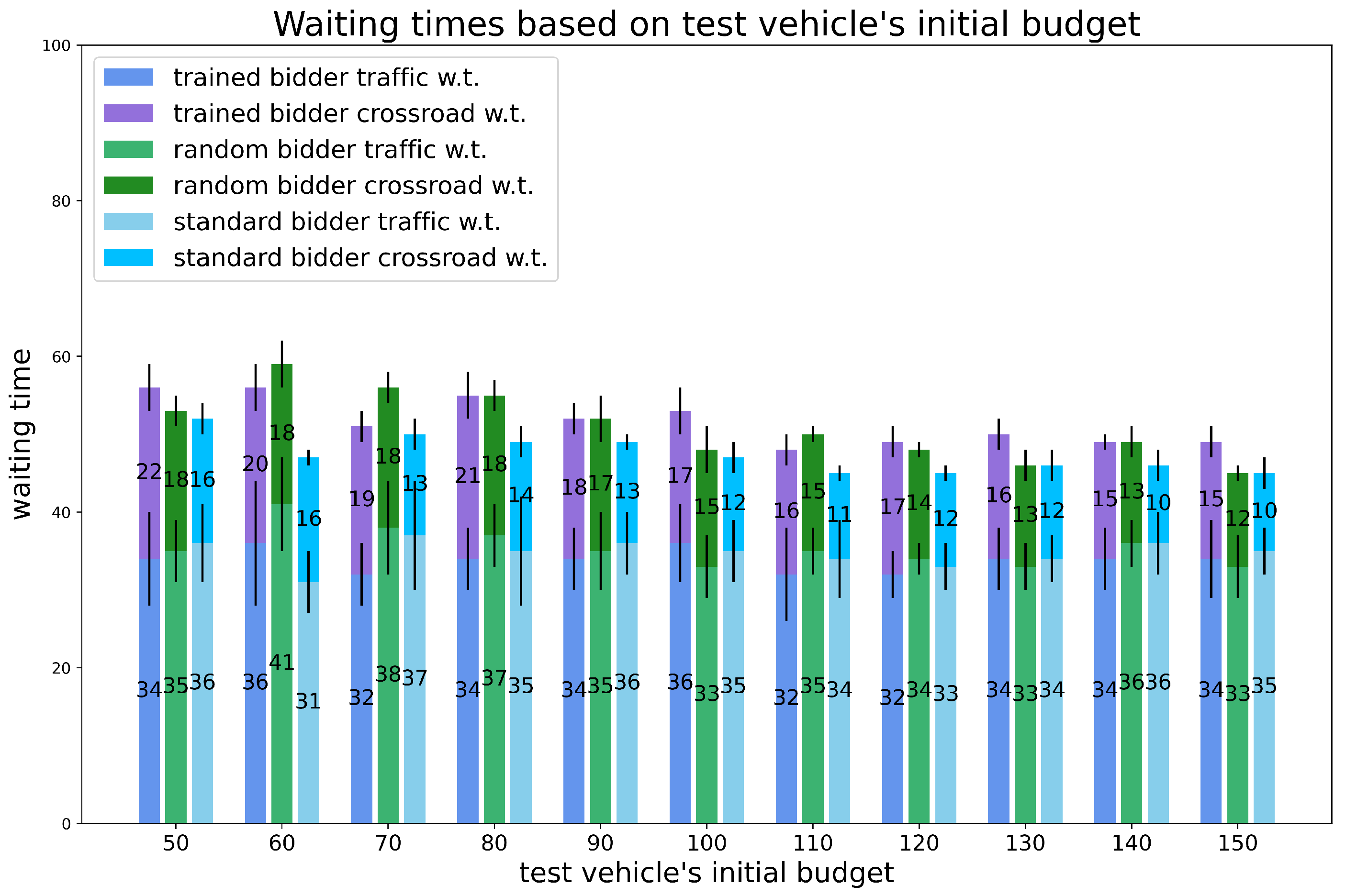 Sensors 24 01288 g010