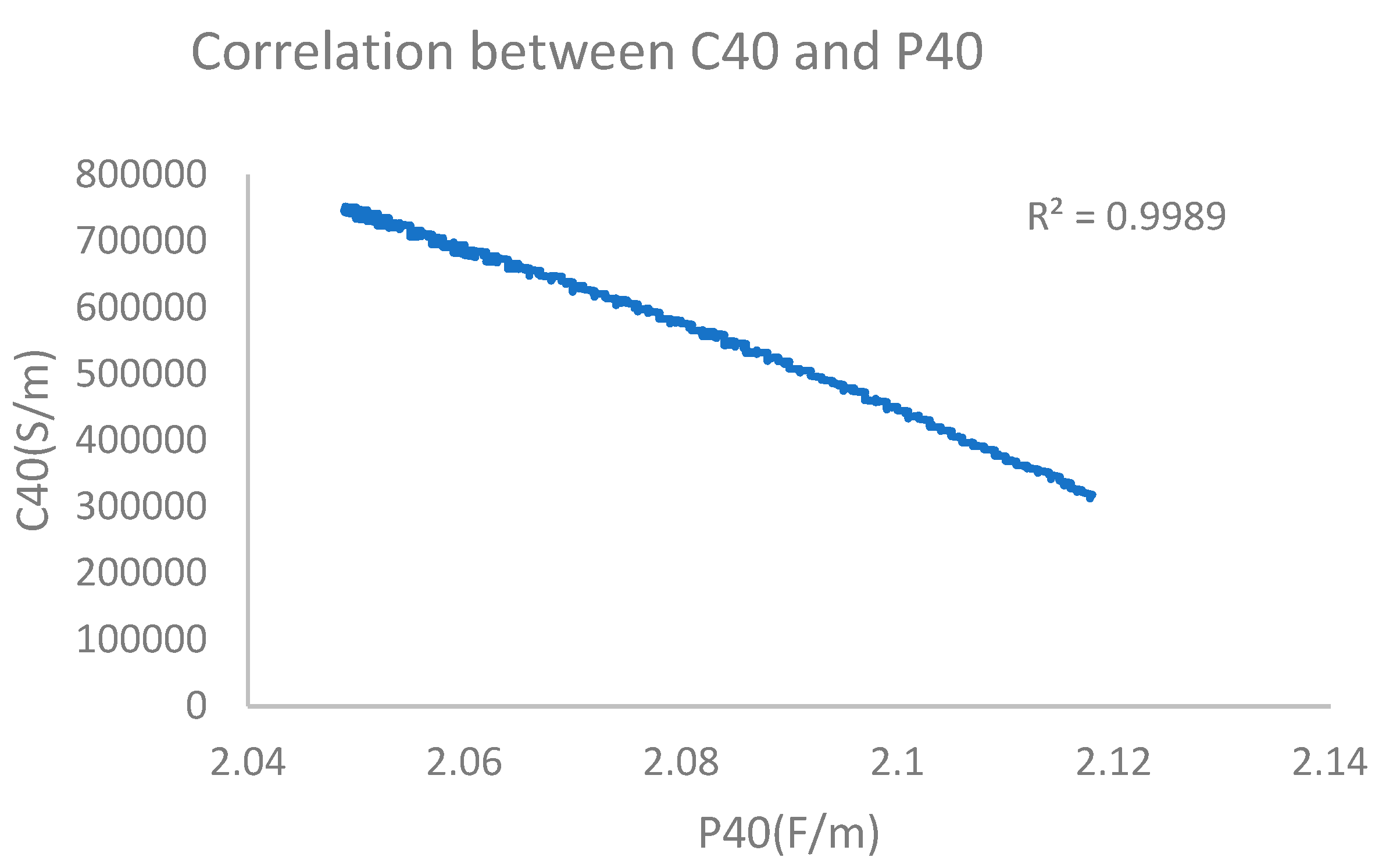 Sensors 24 01289 g013