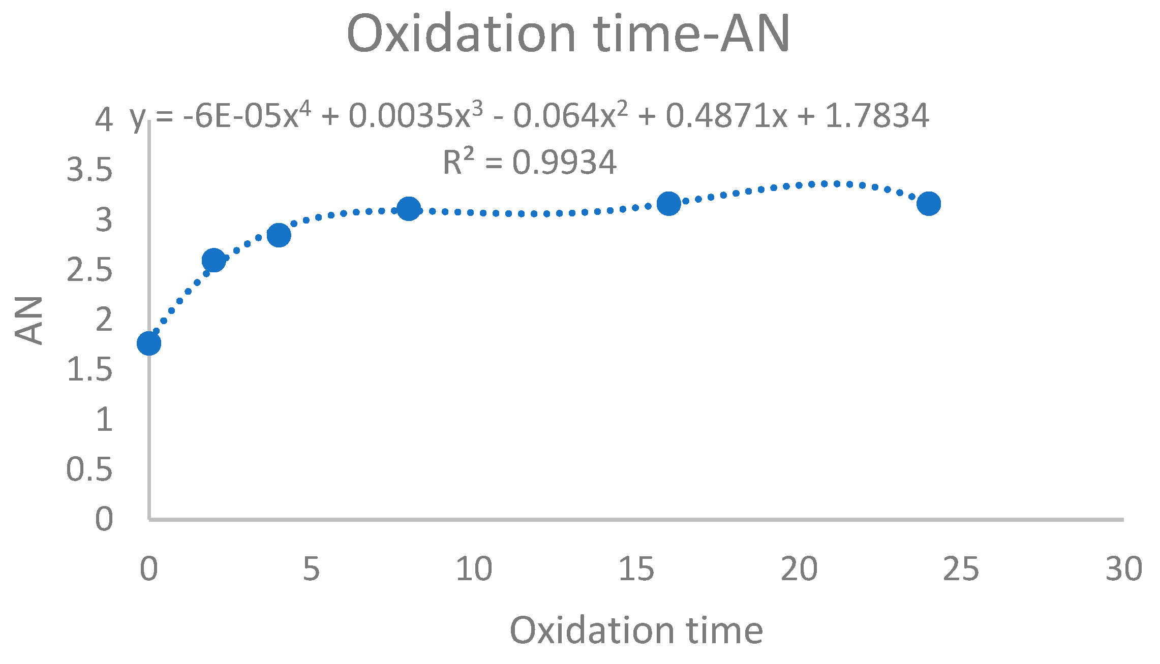 Sensors 24 01289 g016