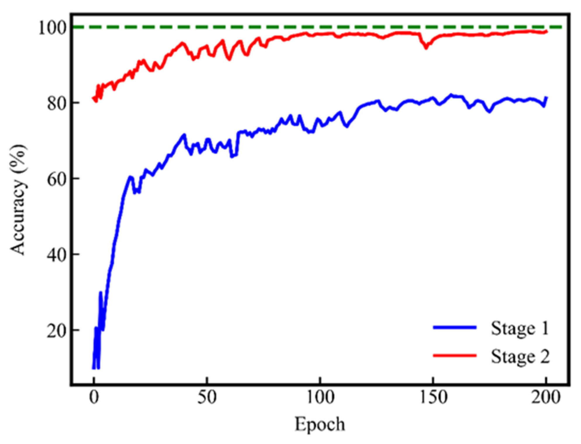 Sensors 24 01290 g009