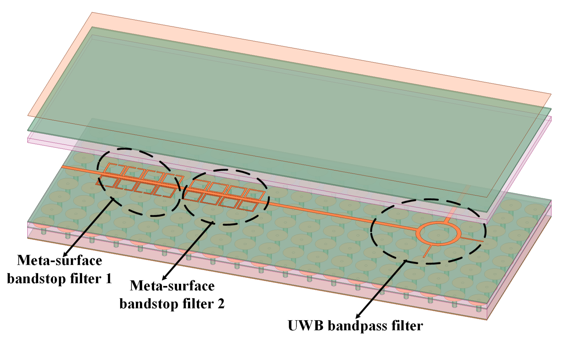 Sensors 24 01291 g004