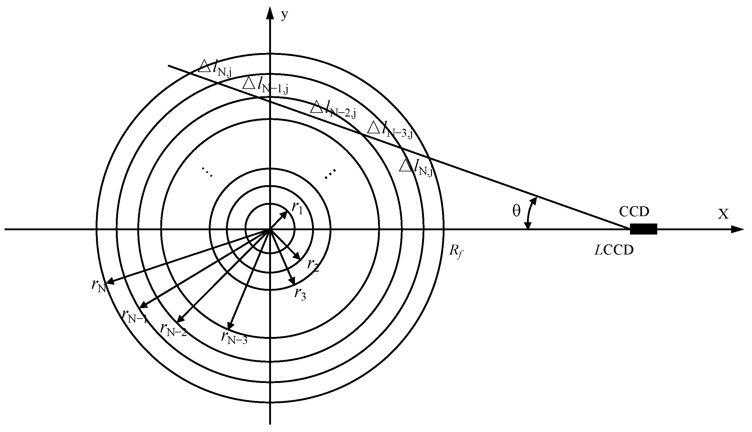 Sensors 24 01292 g004