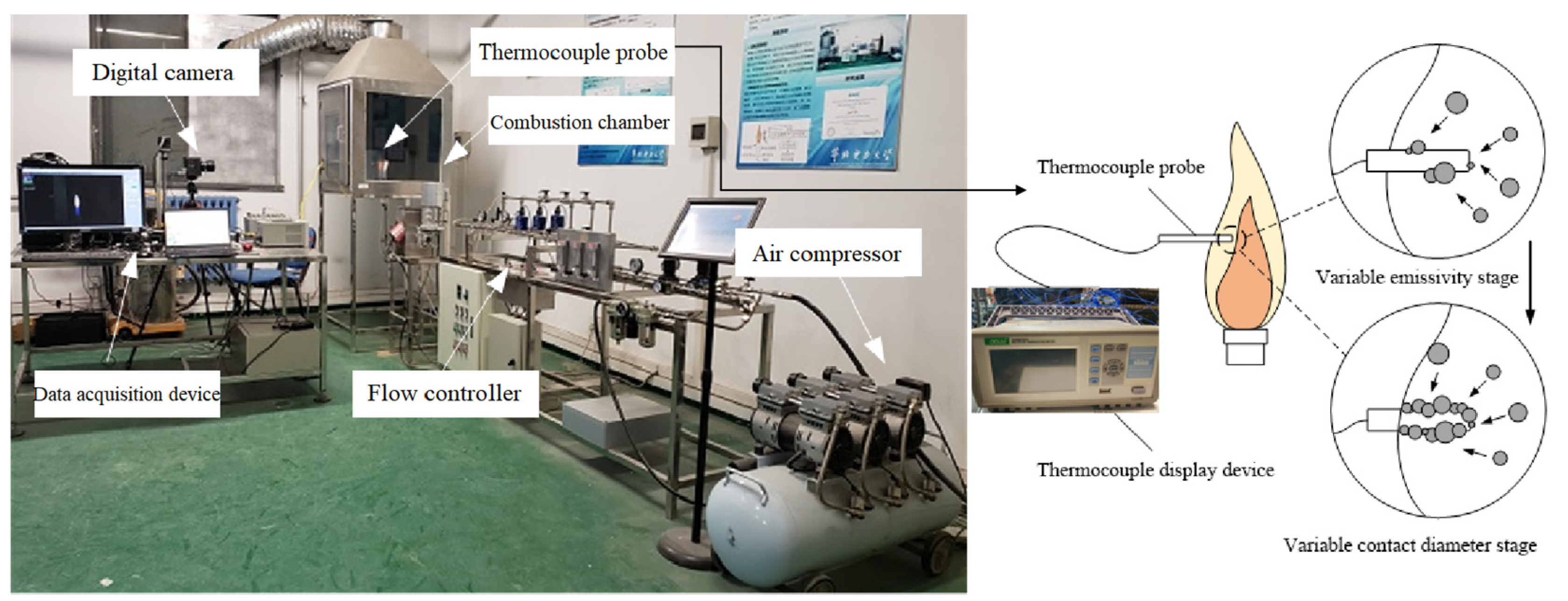 Sensors 24 01292 g006